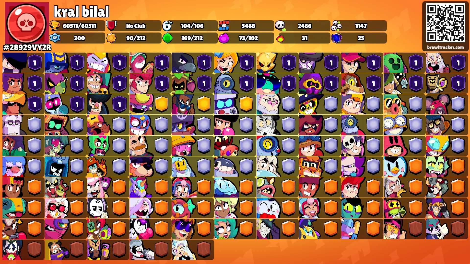 kral bilal's Ranks