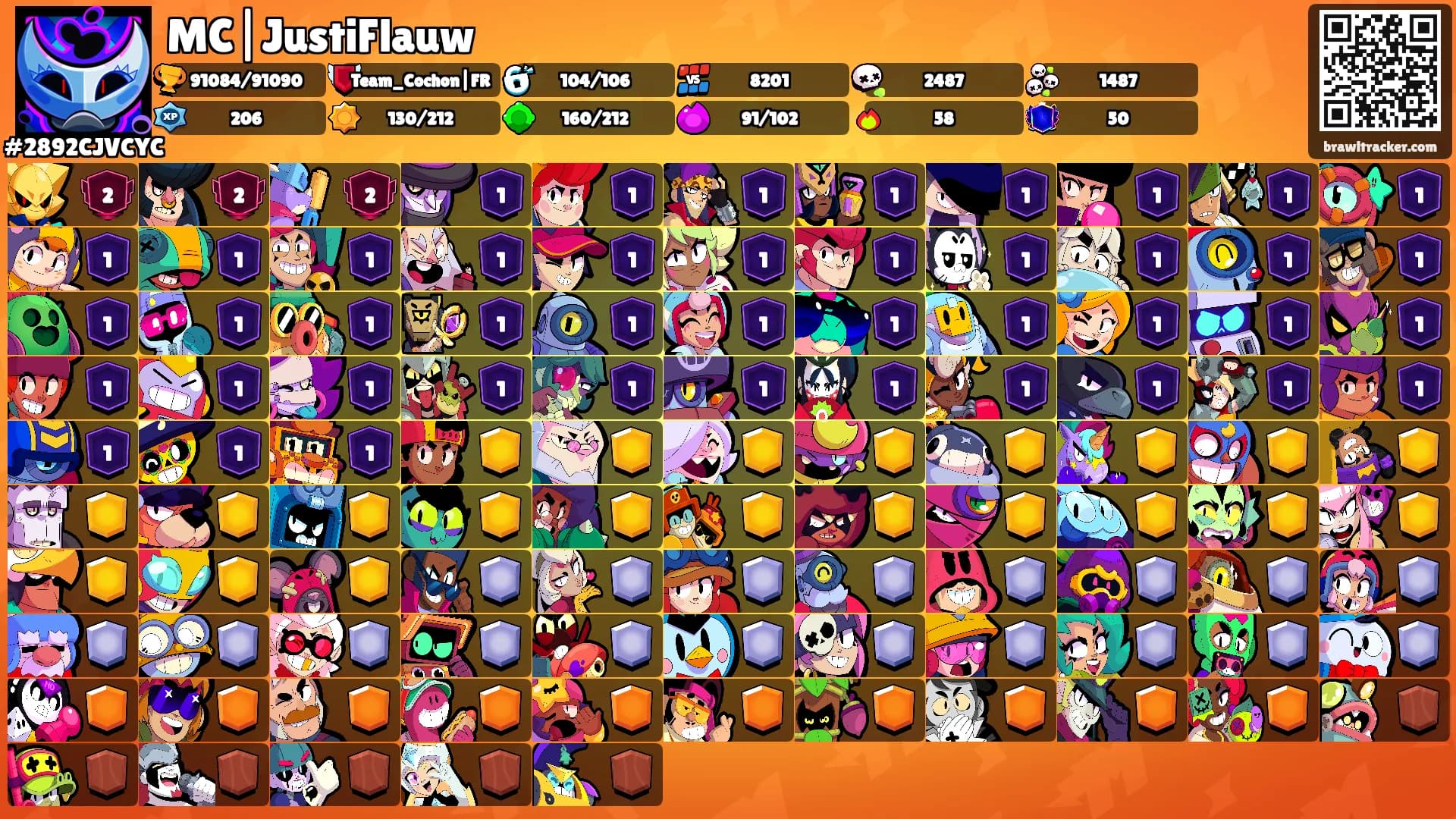 MC|JustiFlauw's Ranks