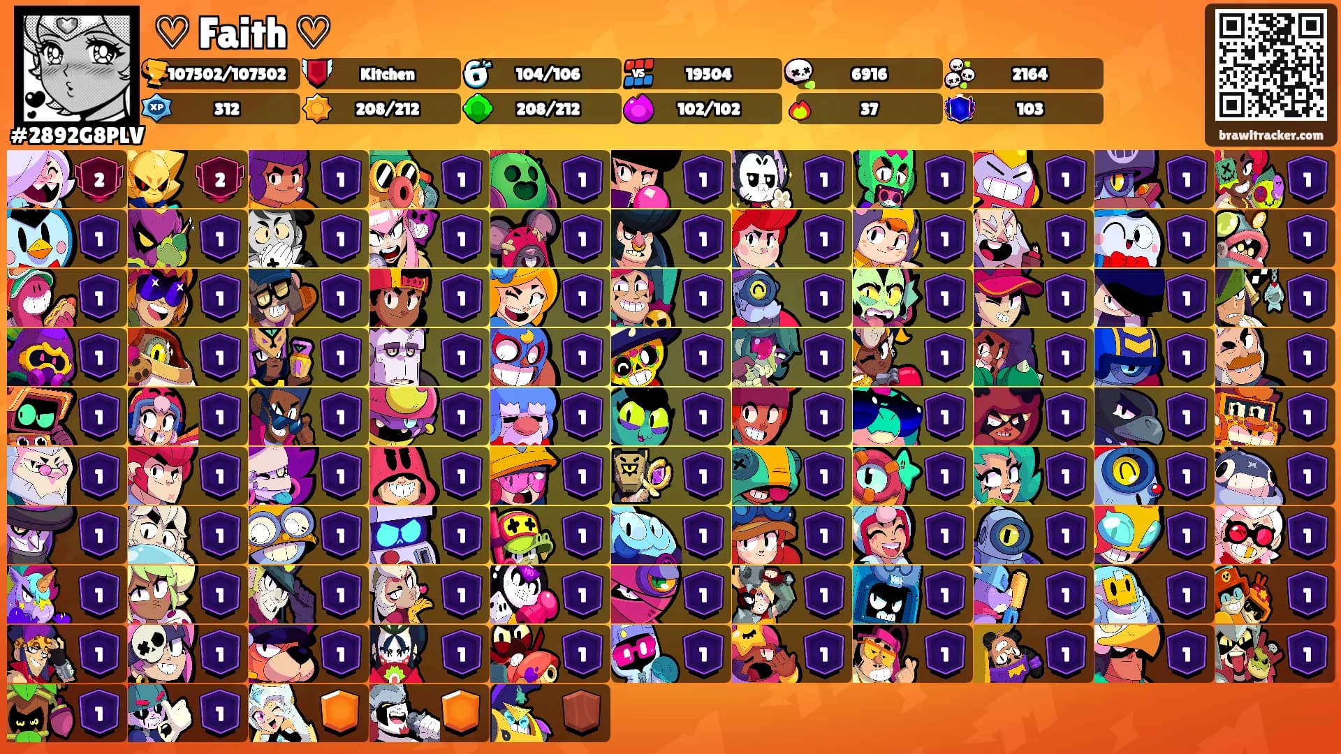 ♡ Faith ♡'s Ranks