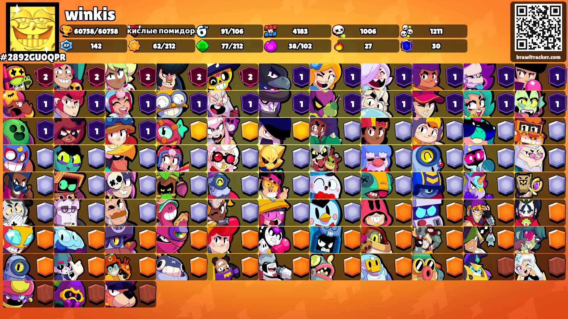 winkis's Ranks