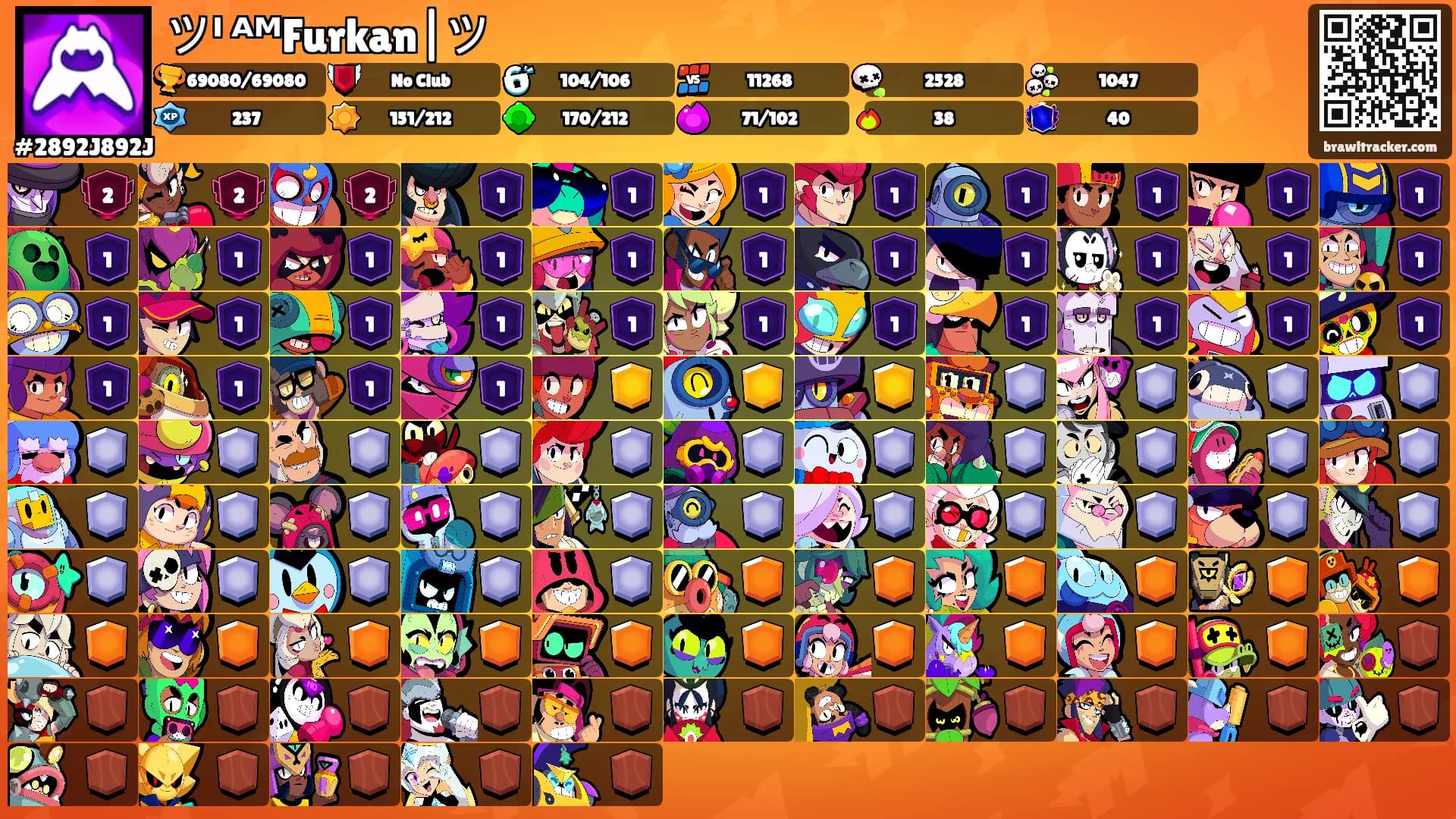 ツᴵ ᴬᴹFurkan|ツ's Ranks