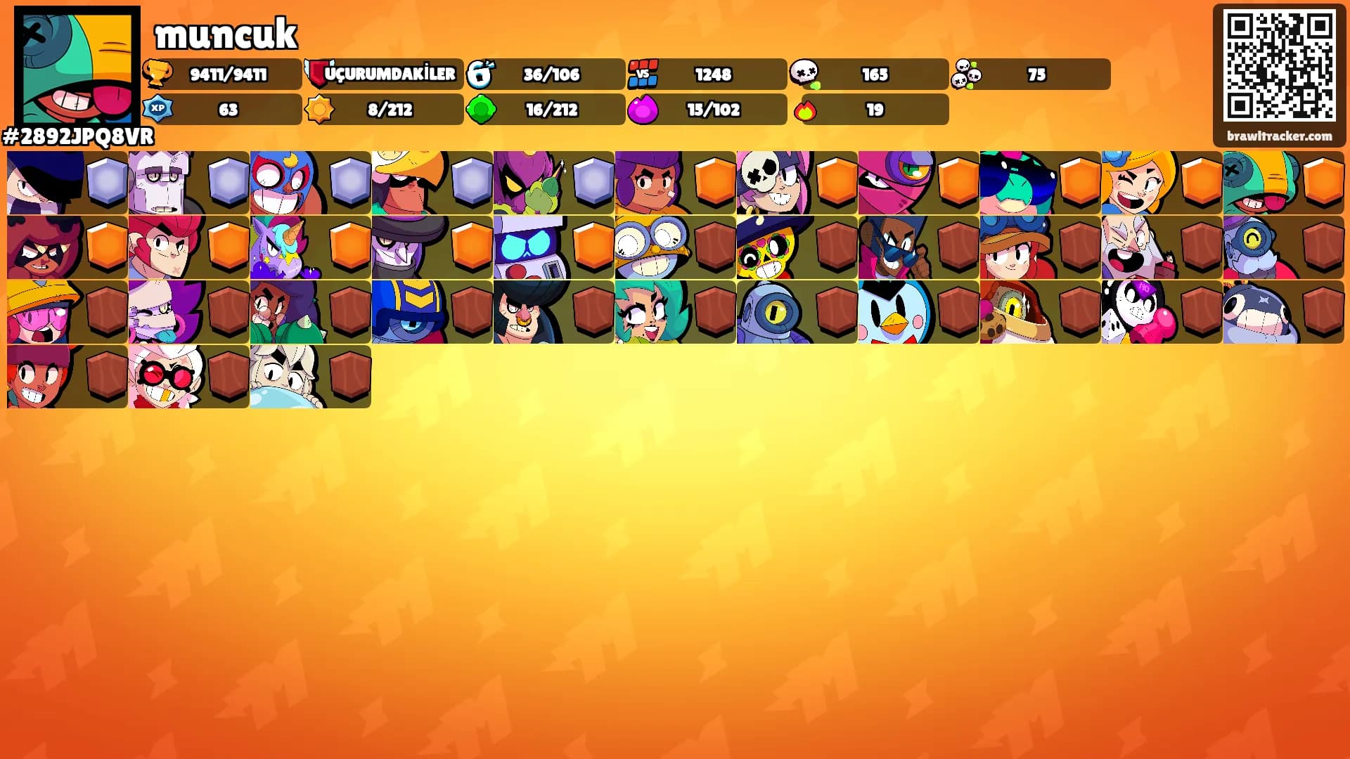 muncuk's Ranks