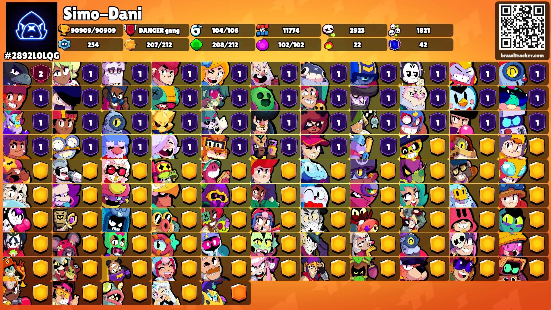 Simo-Dani's Ranks