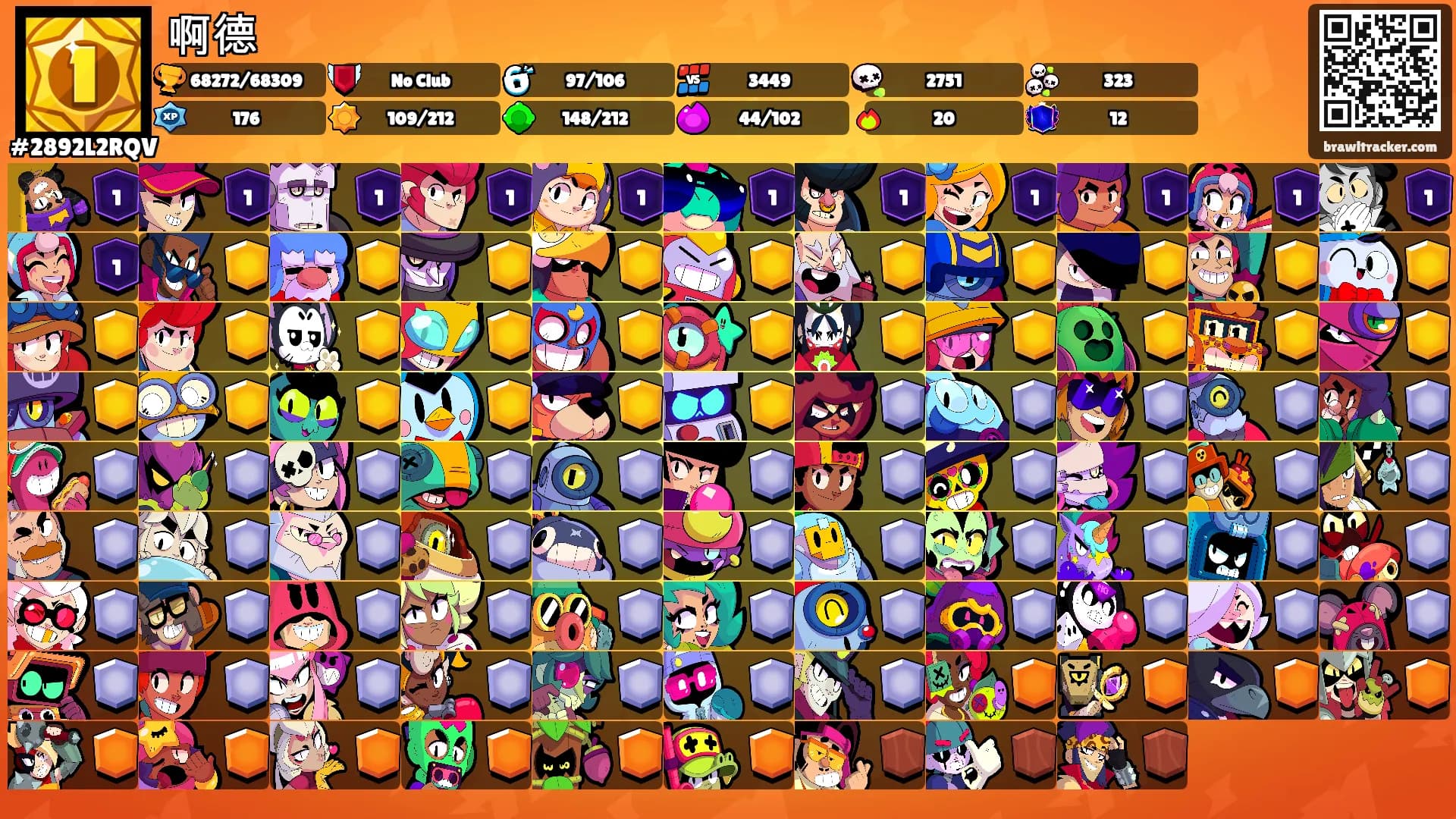 啊德's Ranks