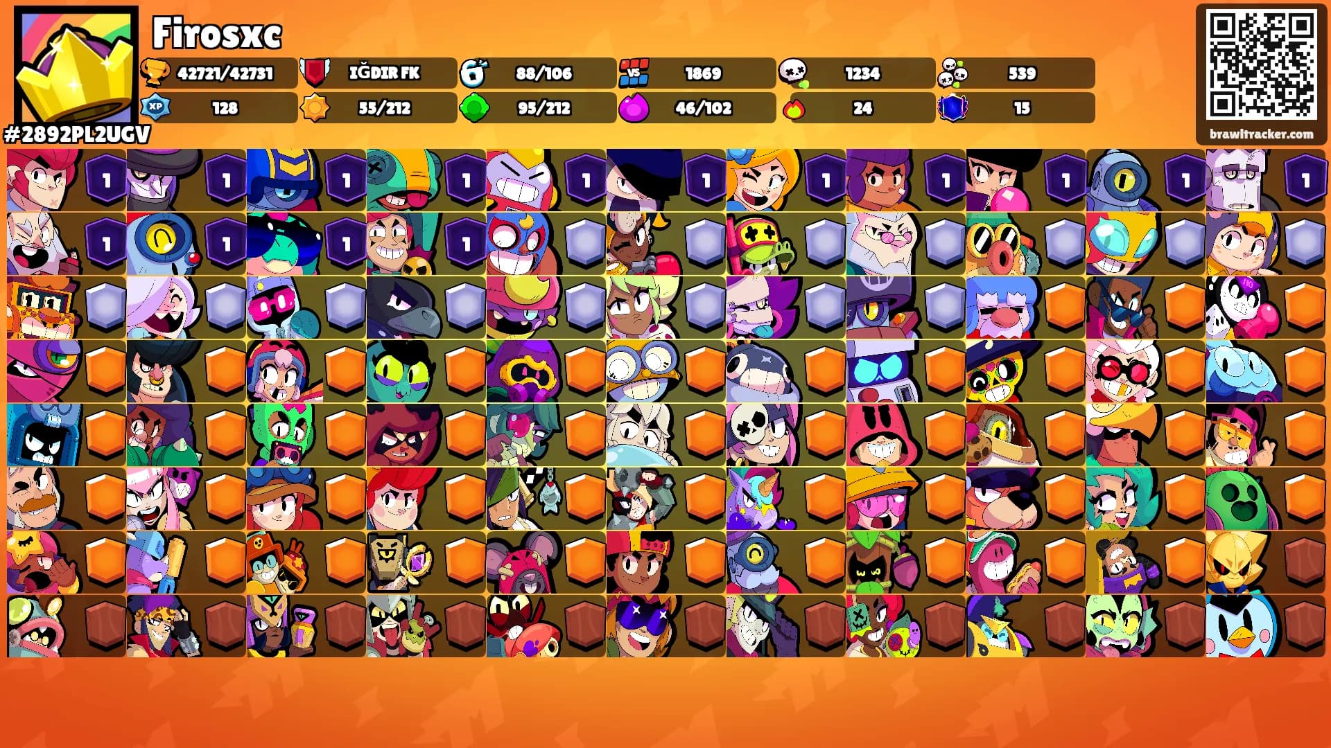 Firosxc's Ranks
