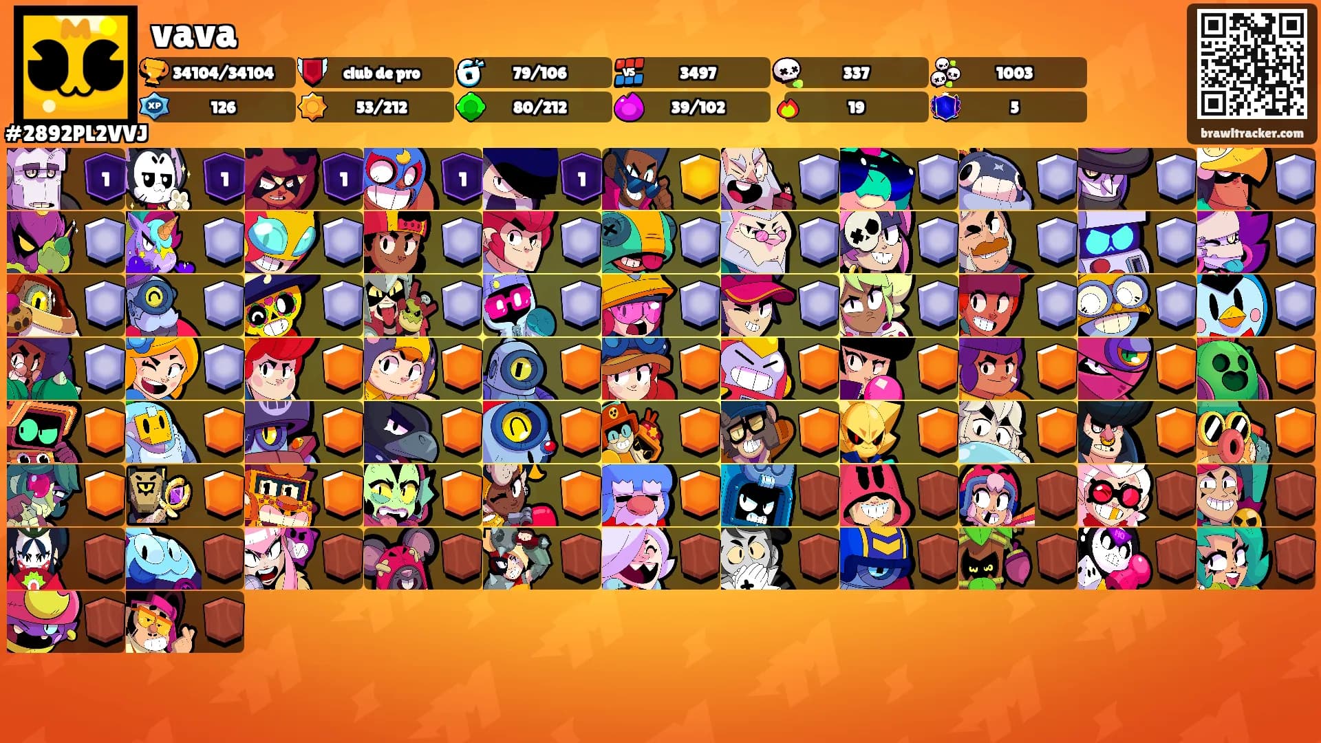 vava's Ranks