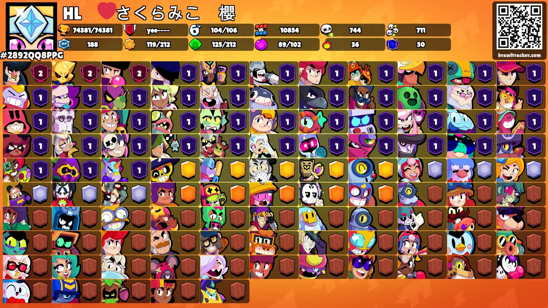 HLㅤ❤️さくらみこㅤ櫻's Ranks