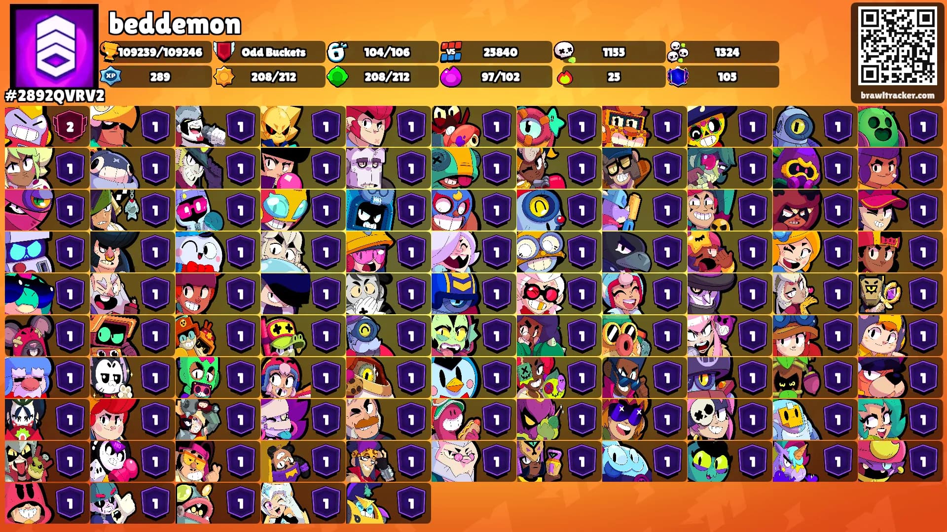 beddemon's Ranks
