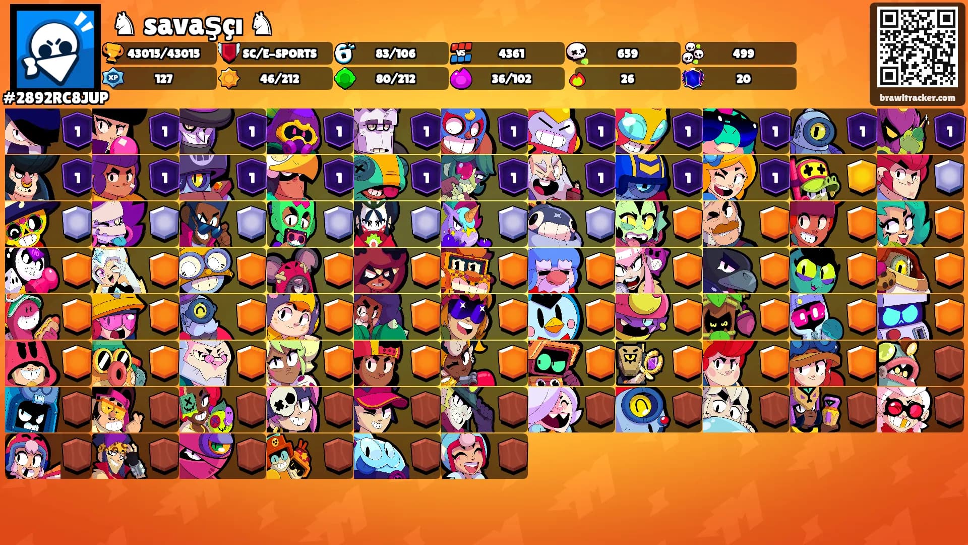 ♞ savaşçı ♞'s Ranks