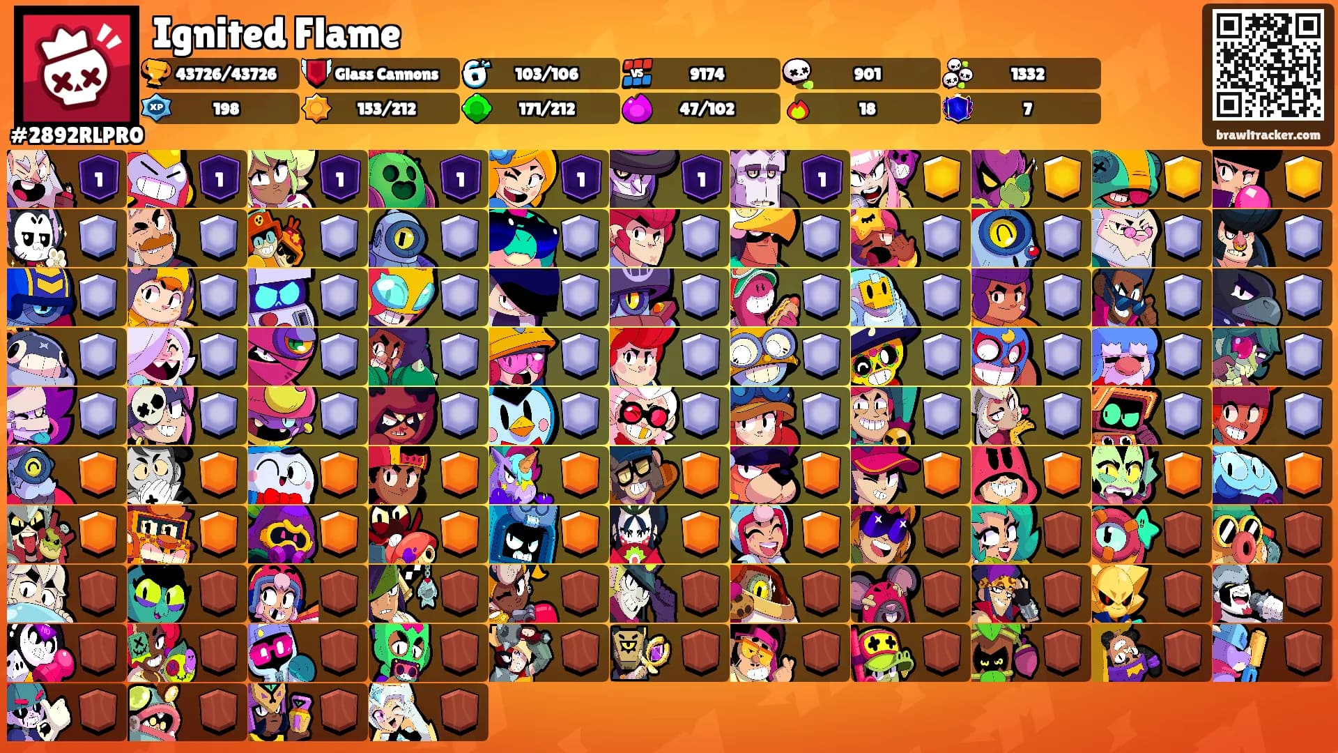 Ignited Flame's Ranks