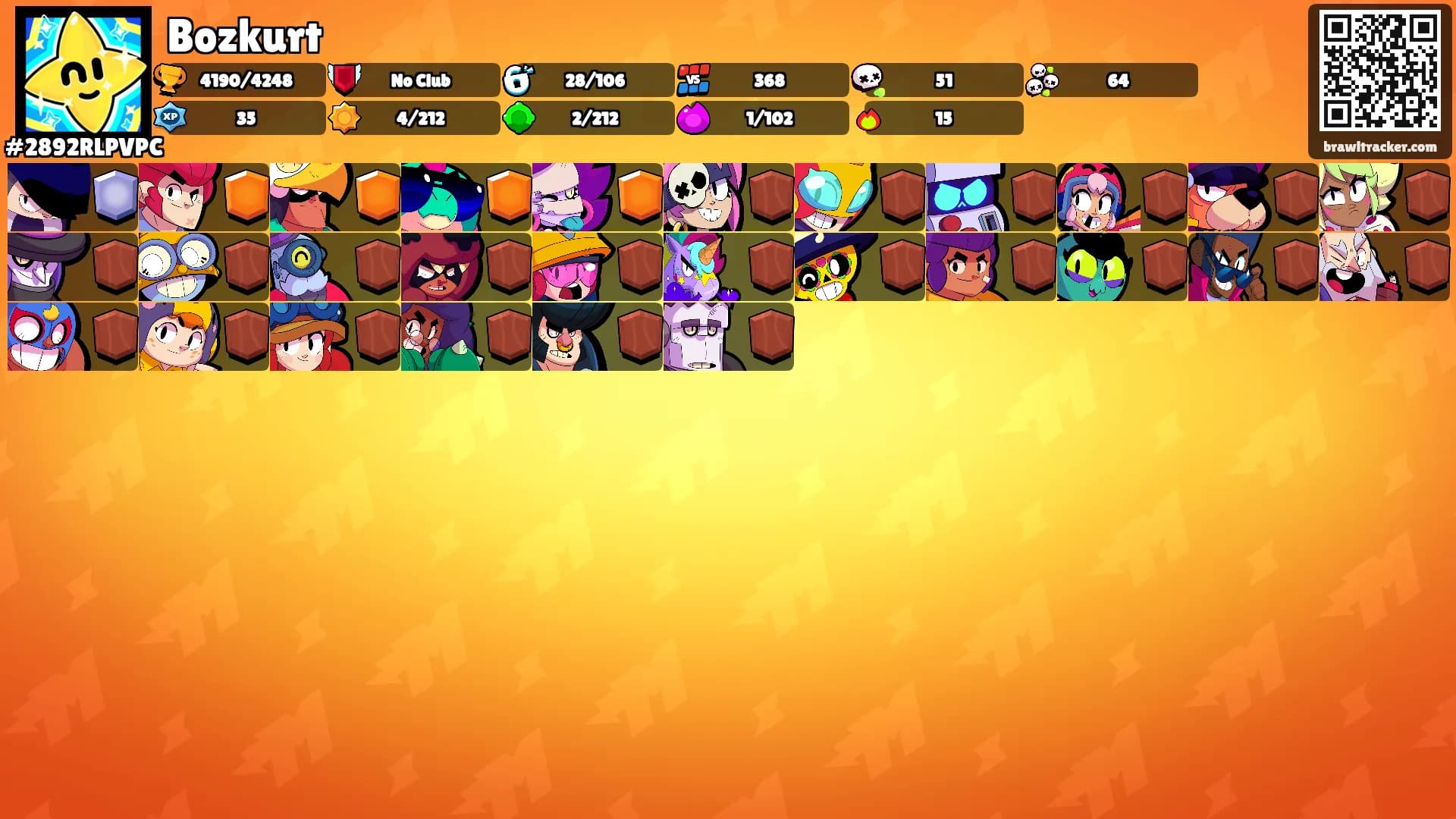 Bozkurt's Ranks