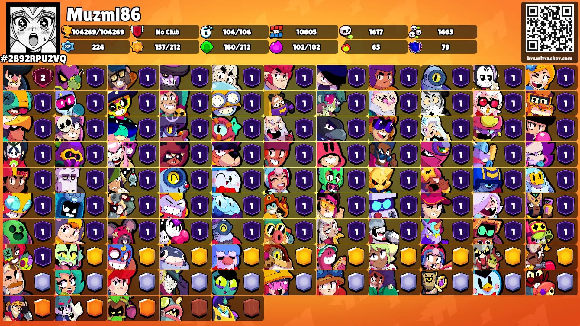 Muzml86's Ranks