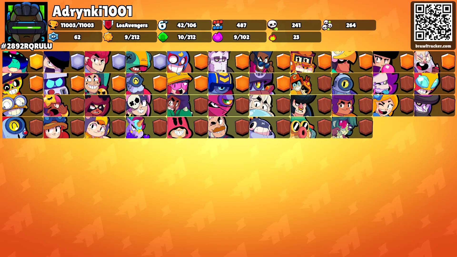 Adrynki1001's Ranks