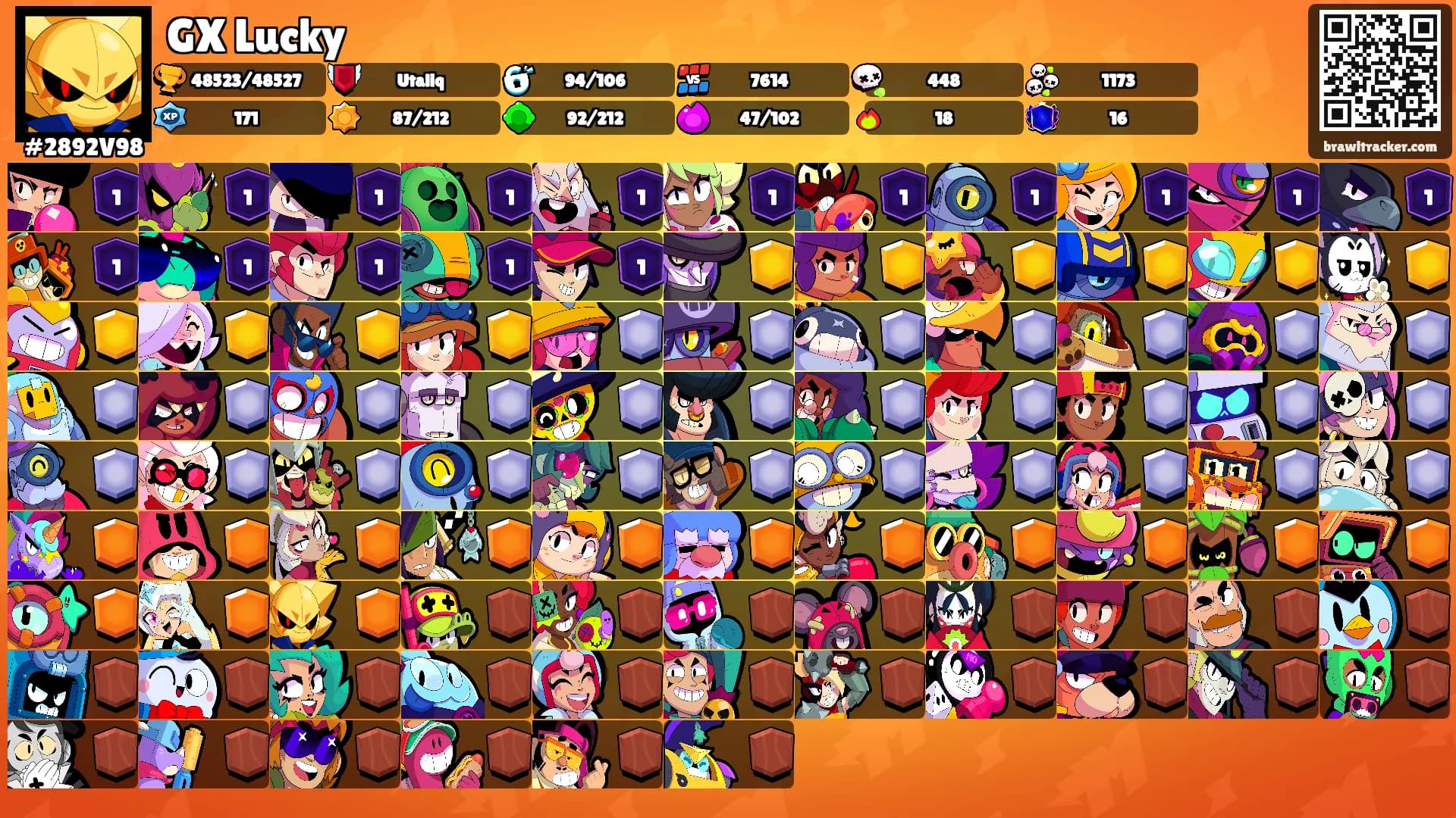 GX Lucky's Ranks