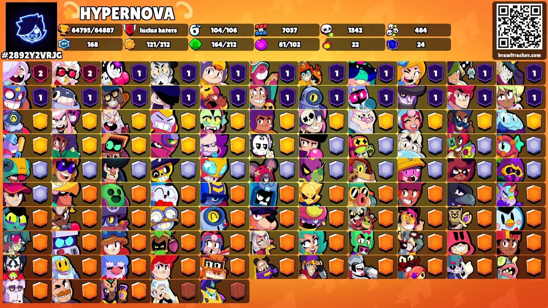 💫HYPERNOVA💫's Ranks