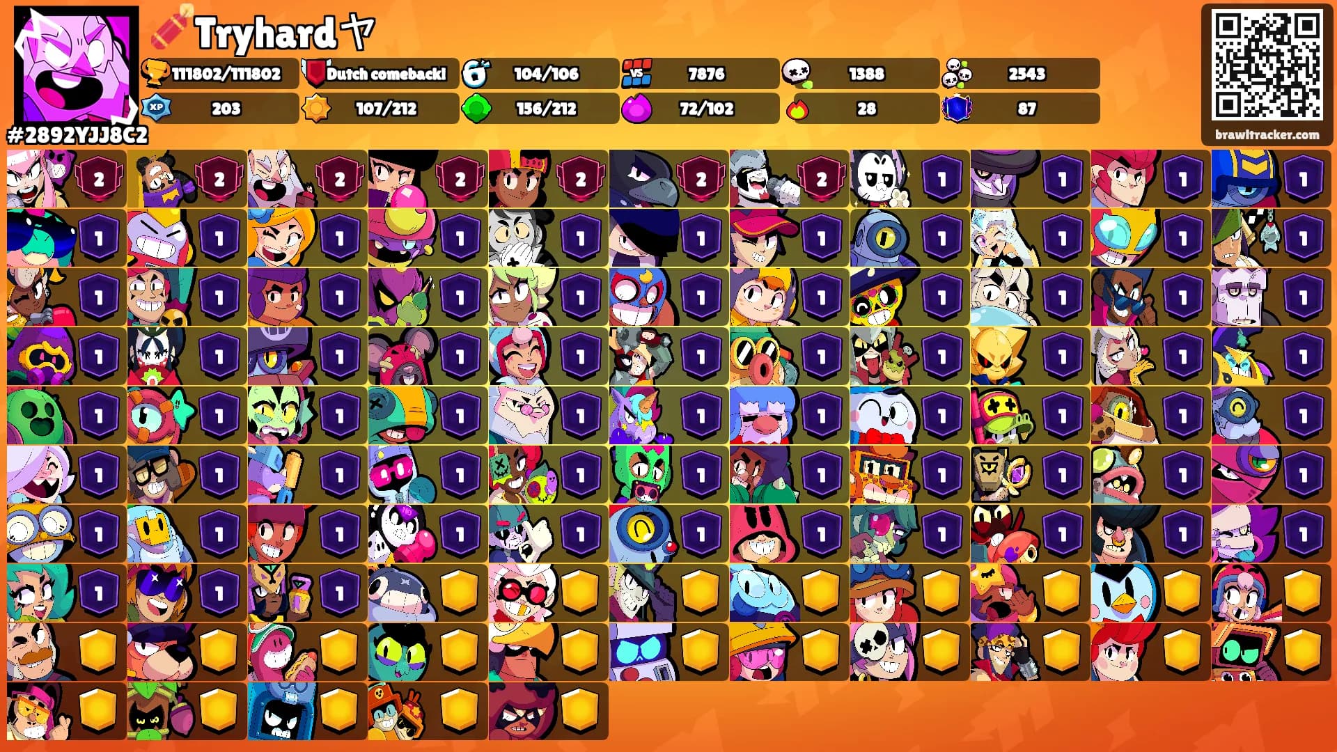 🧨Tryhardヤ's Ranks