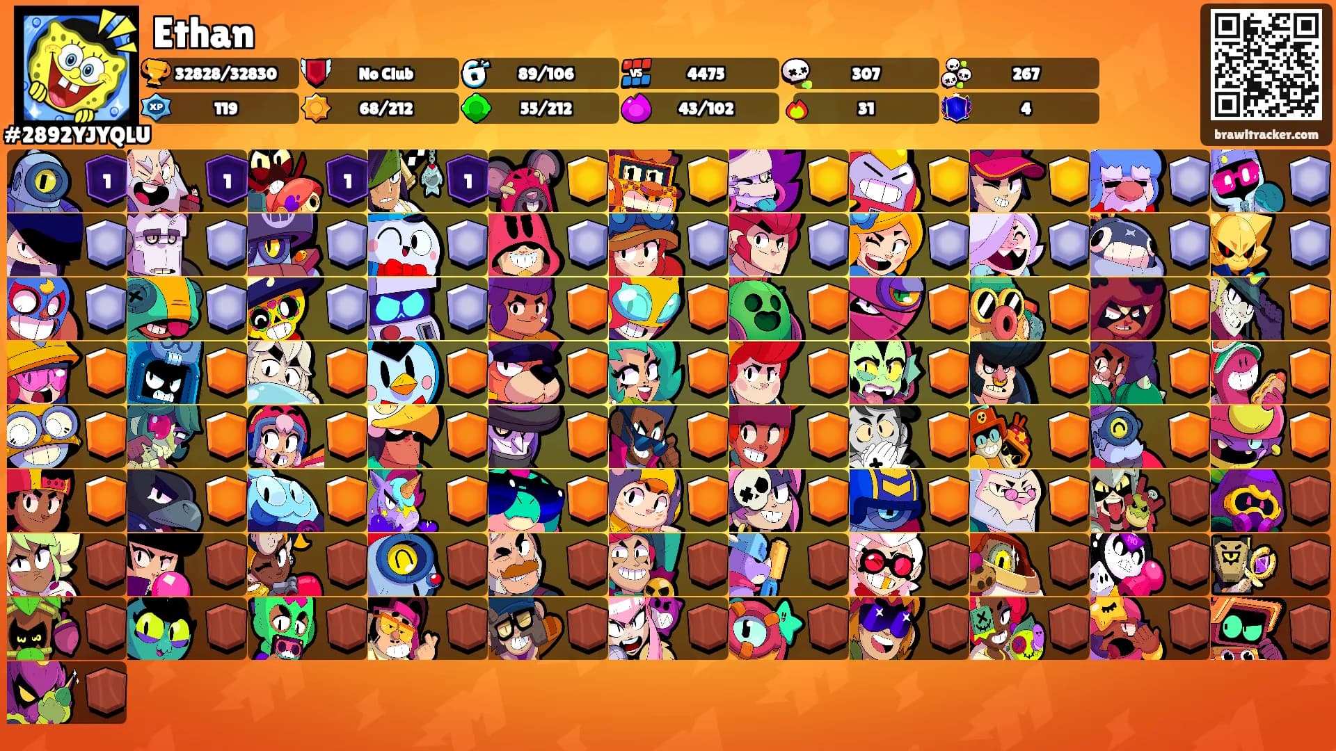 Ethan's Ranks
