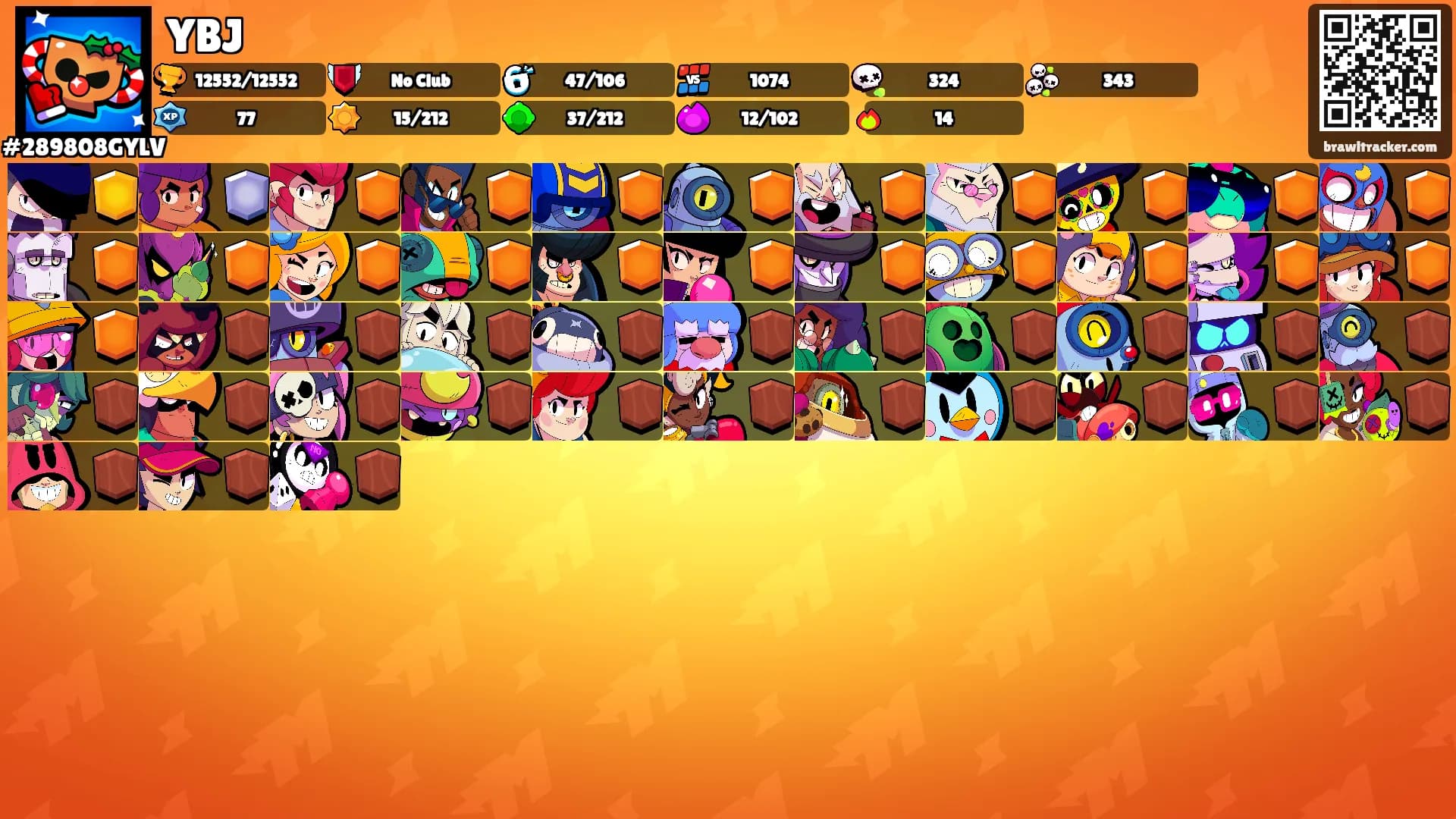 YBJ's Ranks