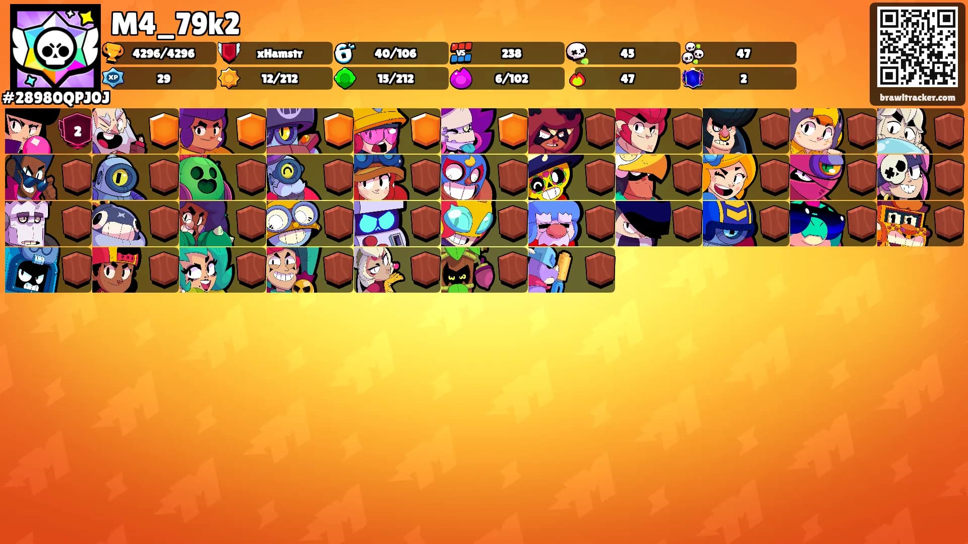 M4_79k2's Ranks