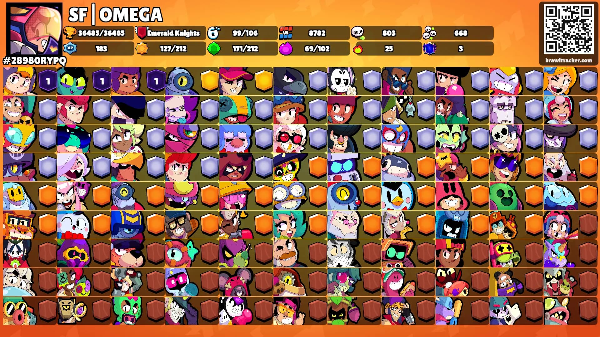 SF|OMEGA's Ranks
