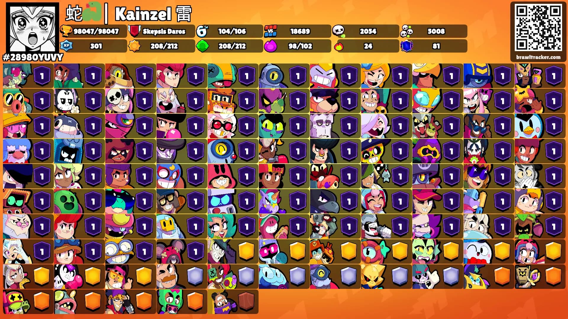 蛇🐍| Kainzel 雷's Ranks