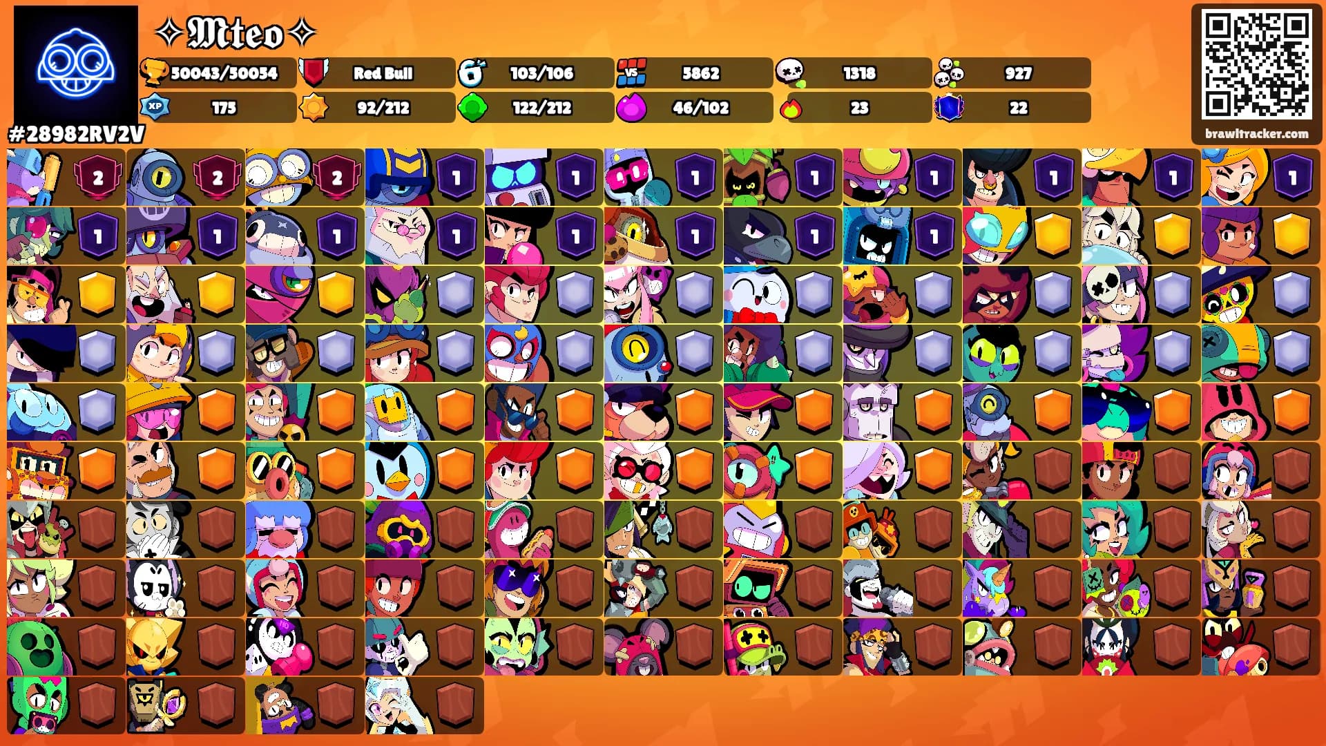 ✧𝕸𝖙𝖊𝖔✧'s Ranks