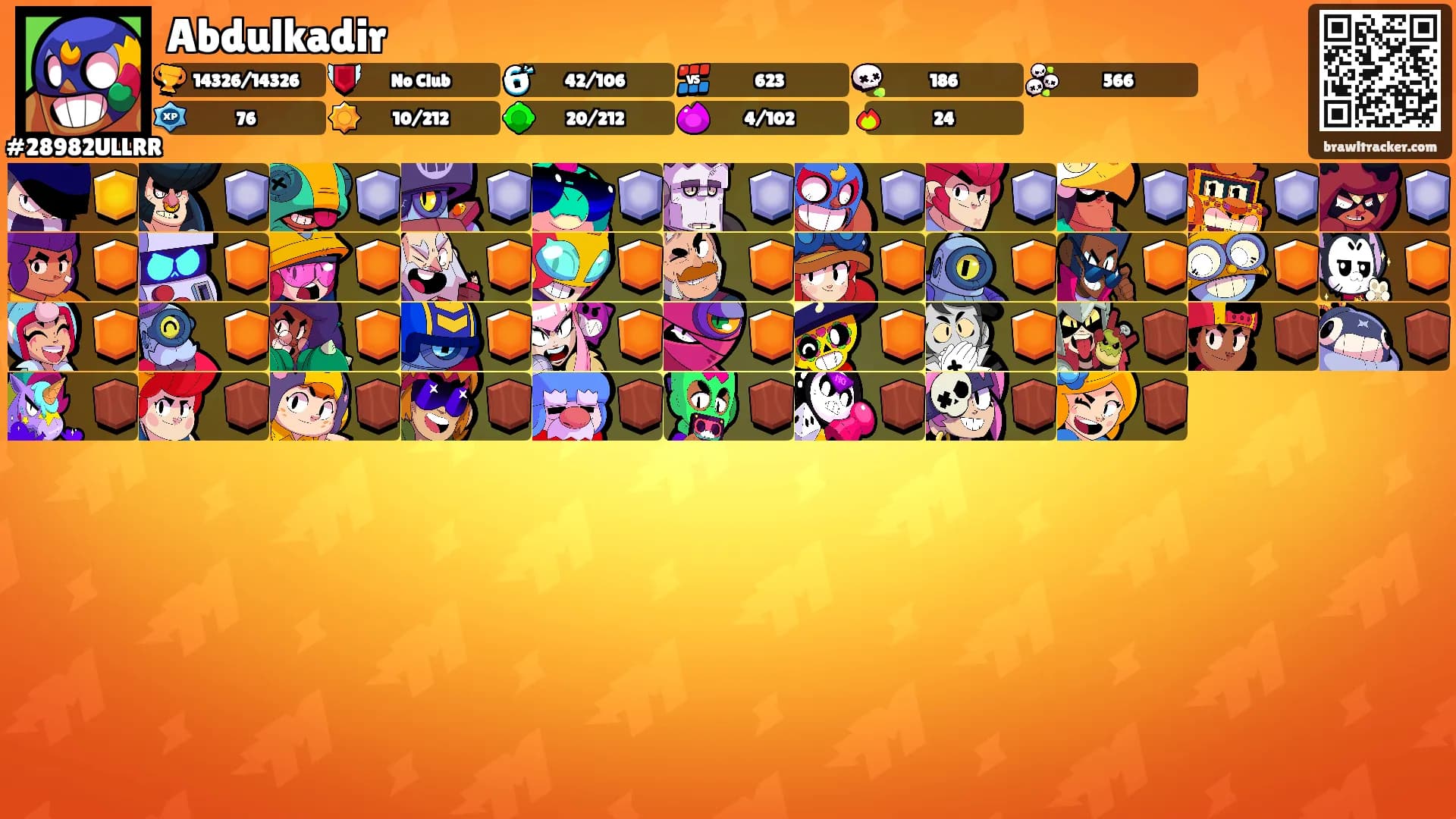 Abdulkadir's Ranks