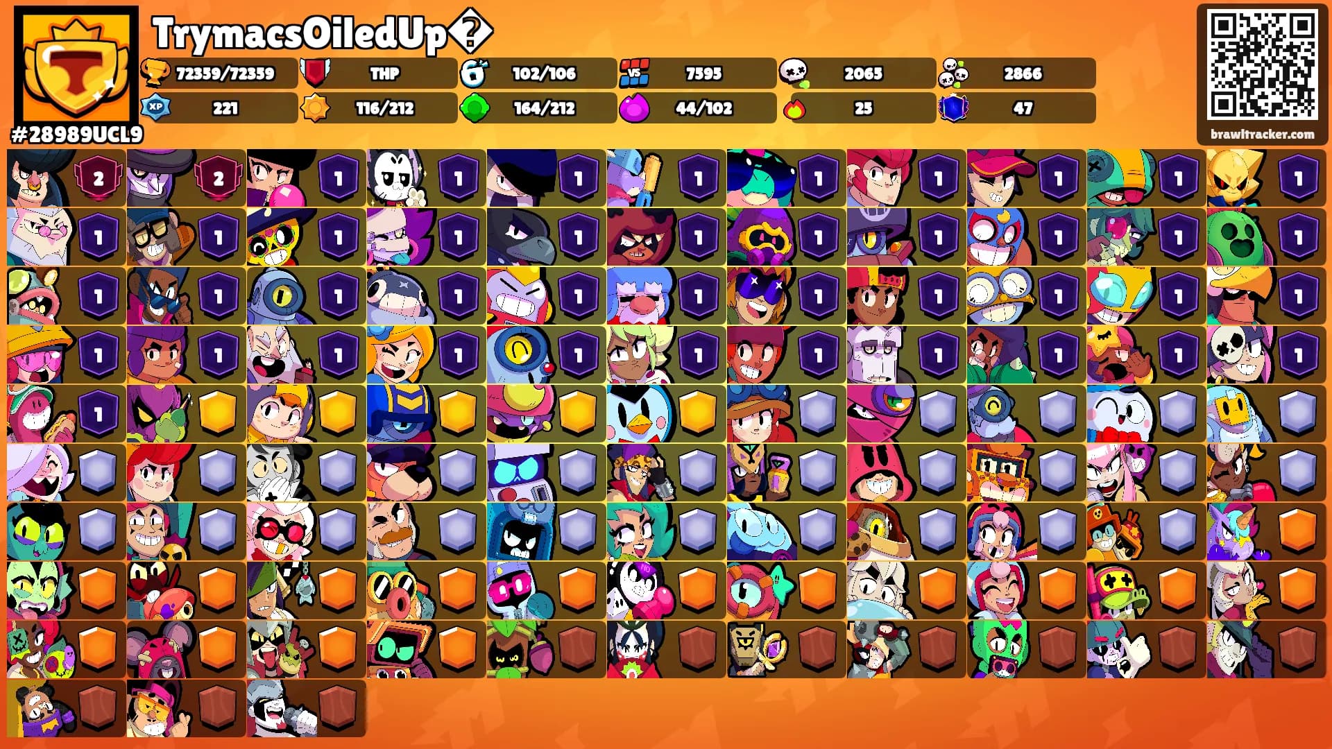 TrymacsOiledUp�'s Ranks