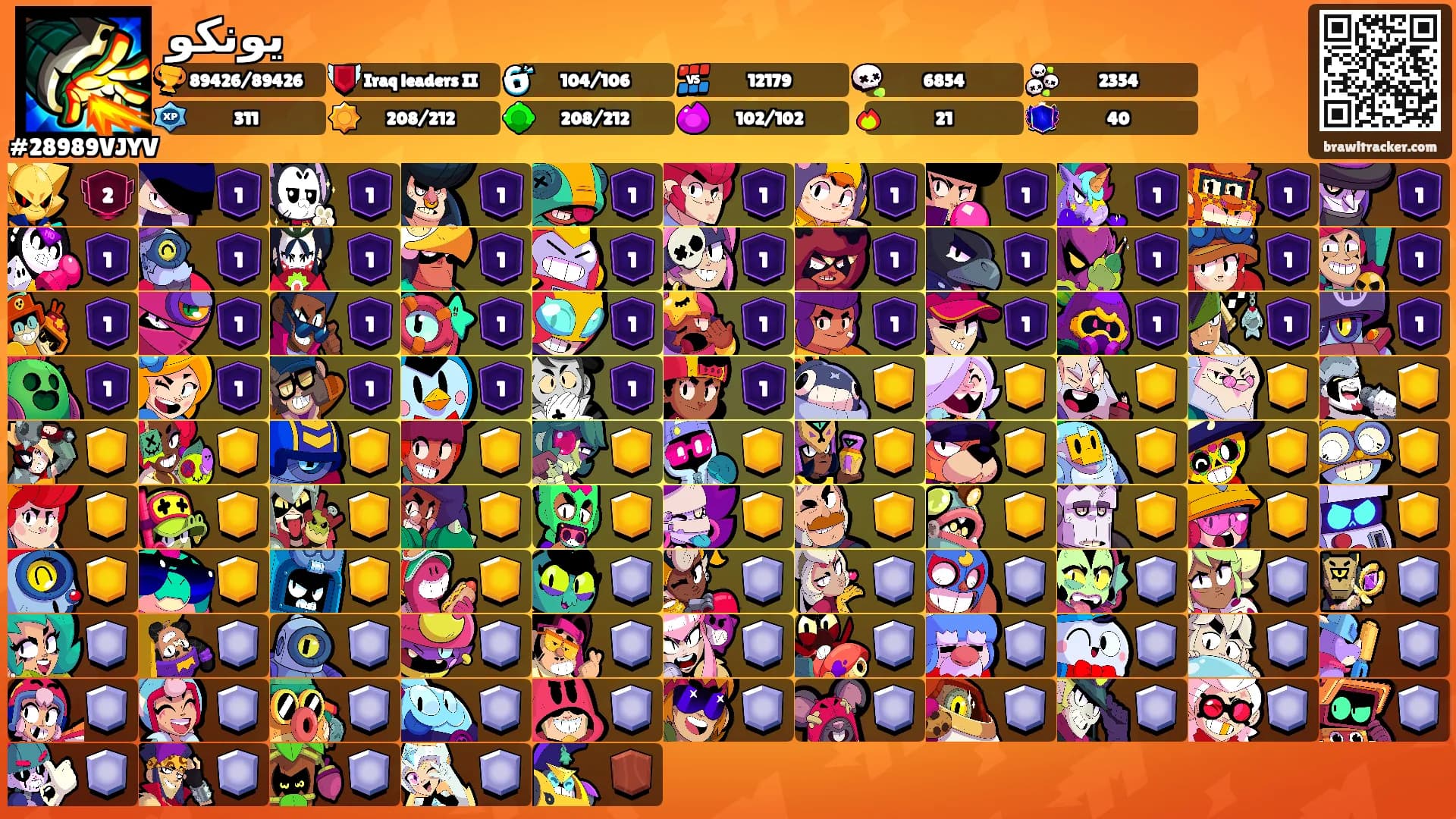 يونكو's Ranks