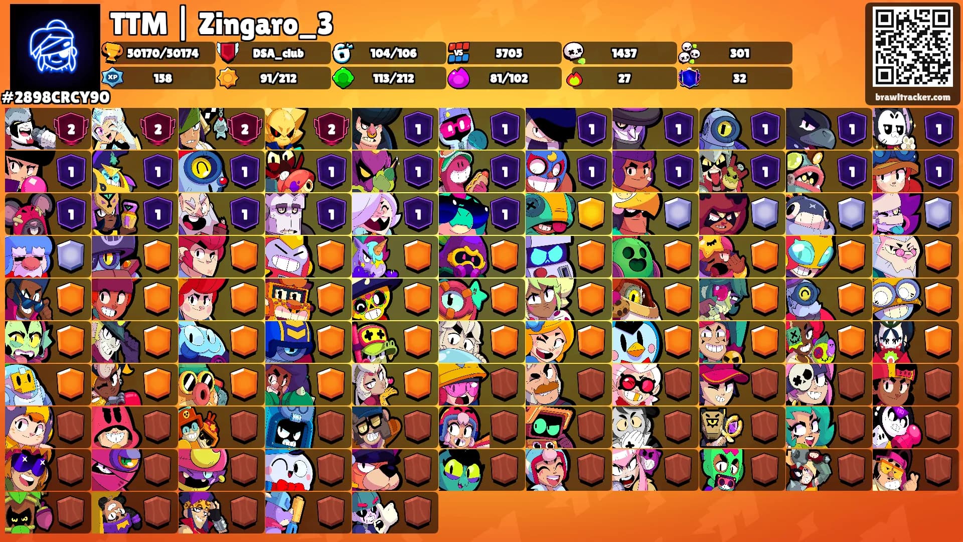 TTM | Zingaro_3's Ranks