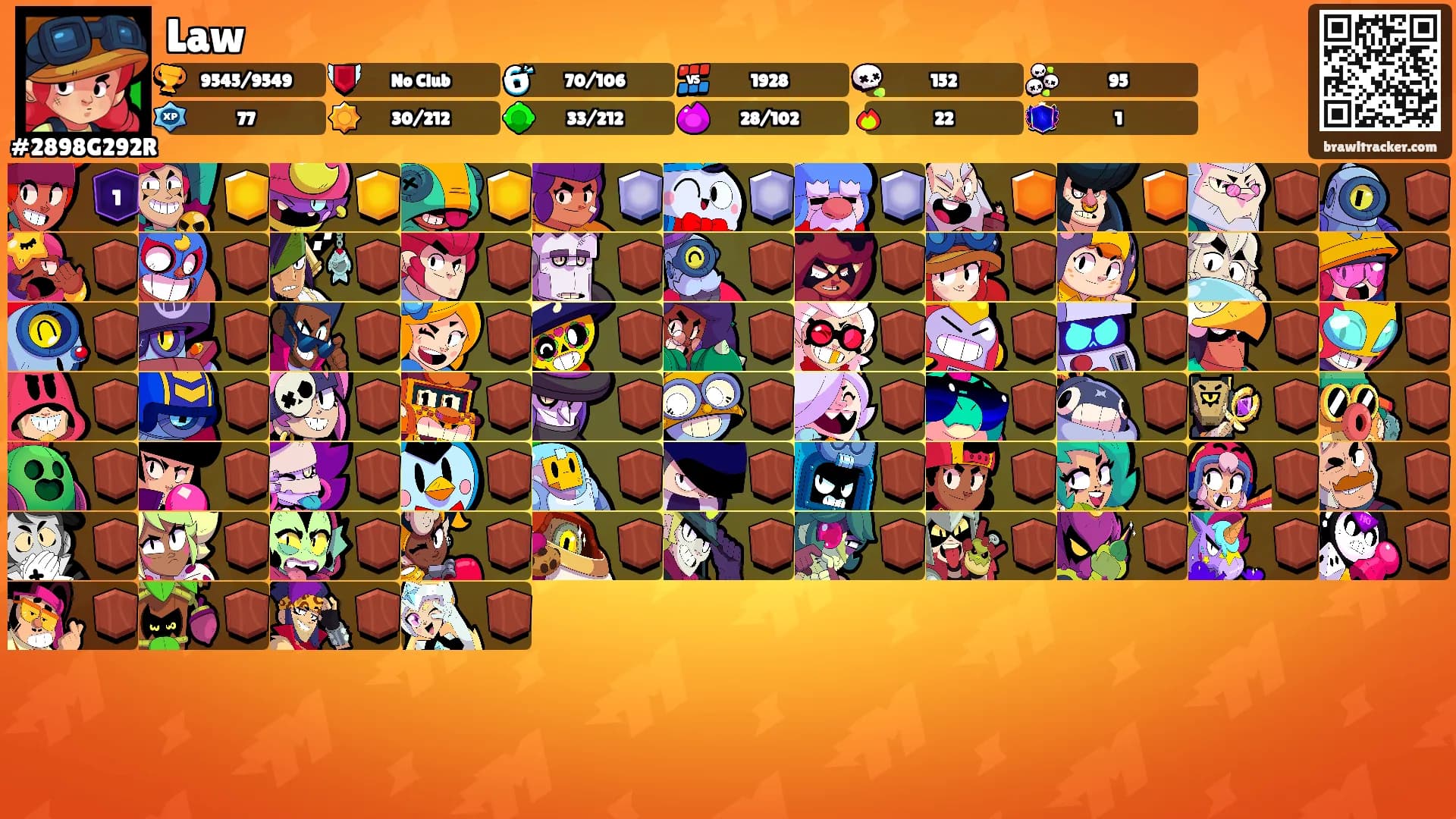 Law's Ranks