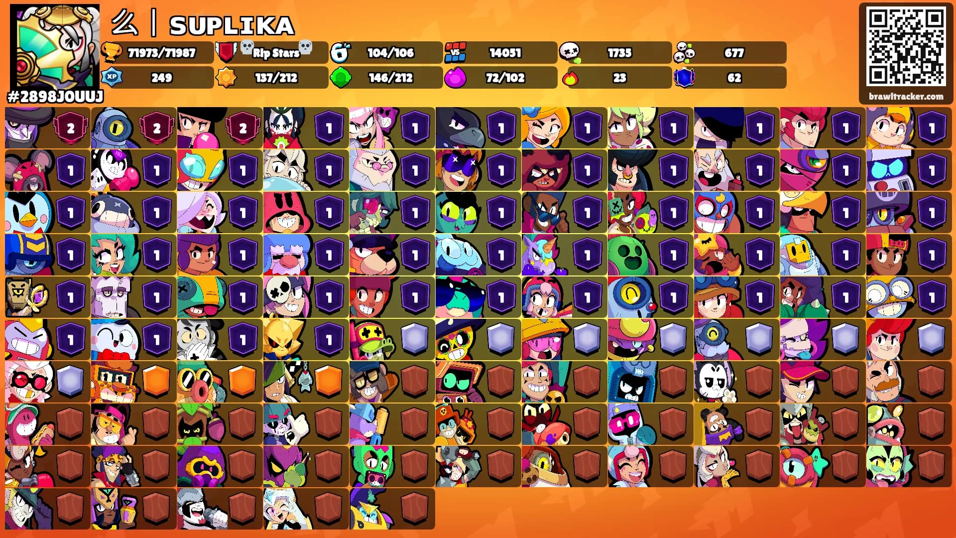 么丨ꜱᴜᴘʟɪᴋᴀ's Ranks