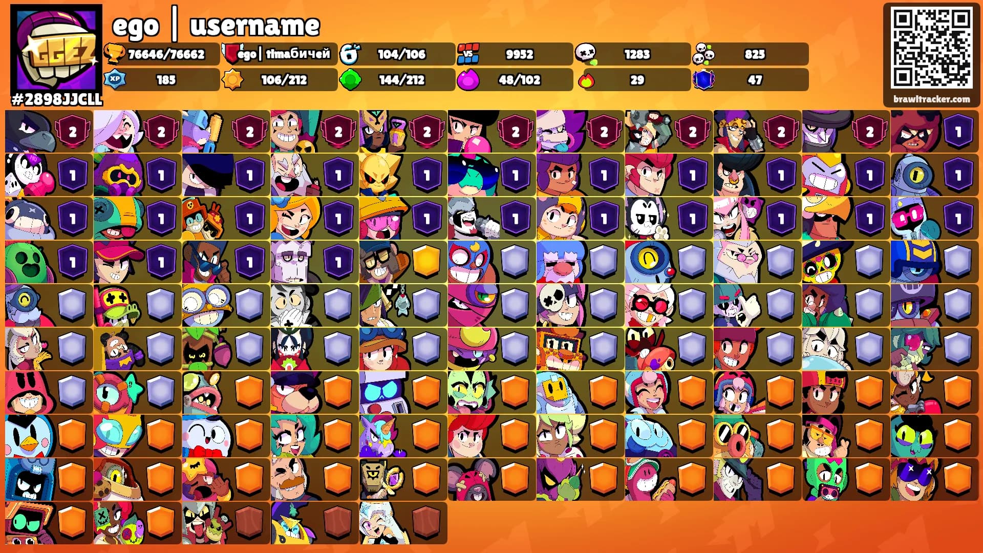 ego | username's Ranks