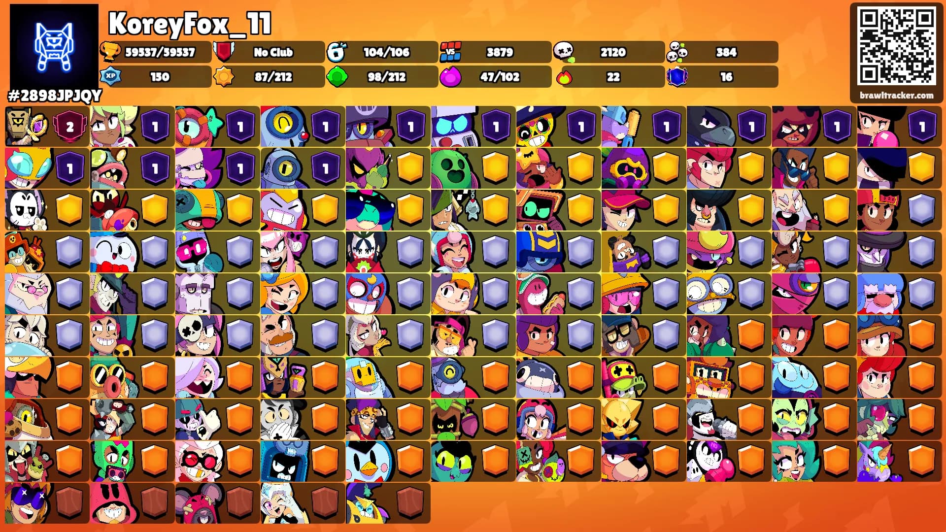 KoreyFox_11's Ranks
