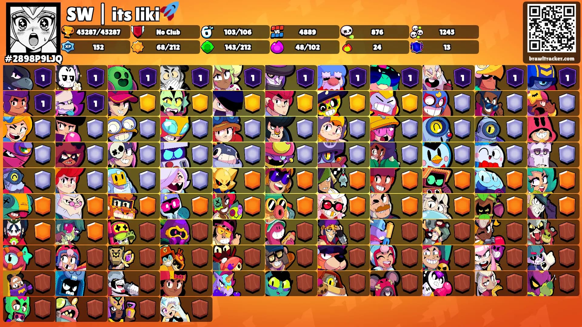 SW | its liki🚀's Ranks