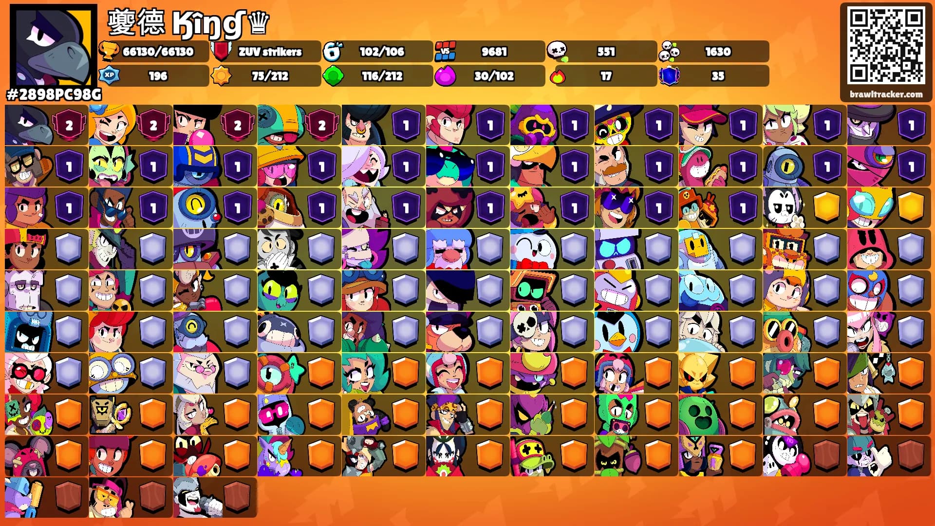 夔德 Ӄîŋɠ♛'s Ranks