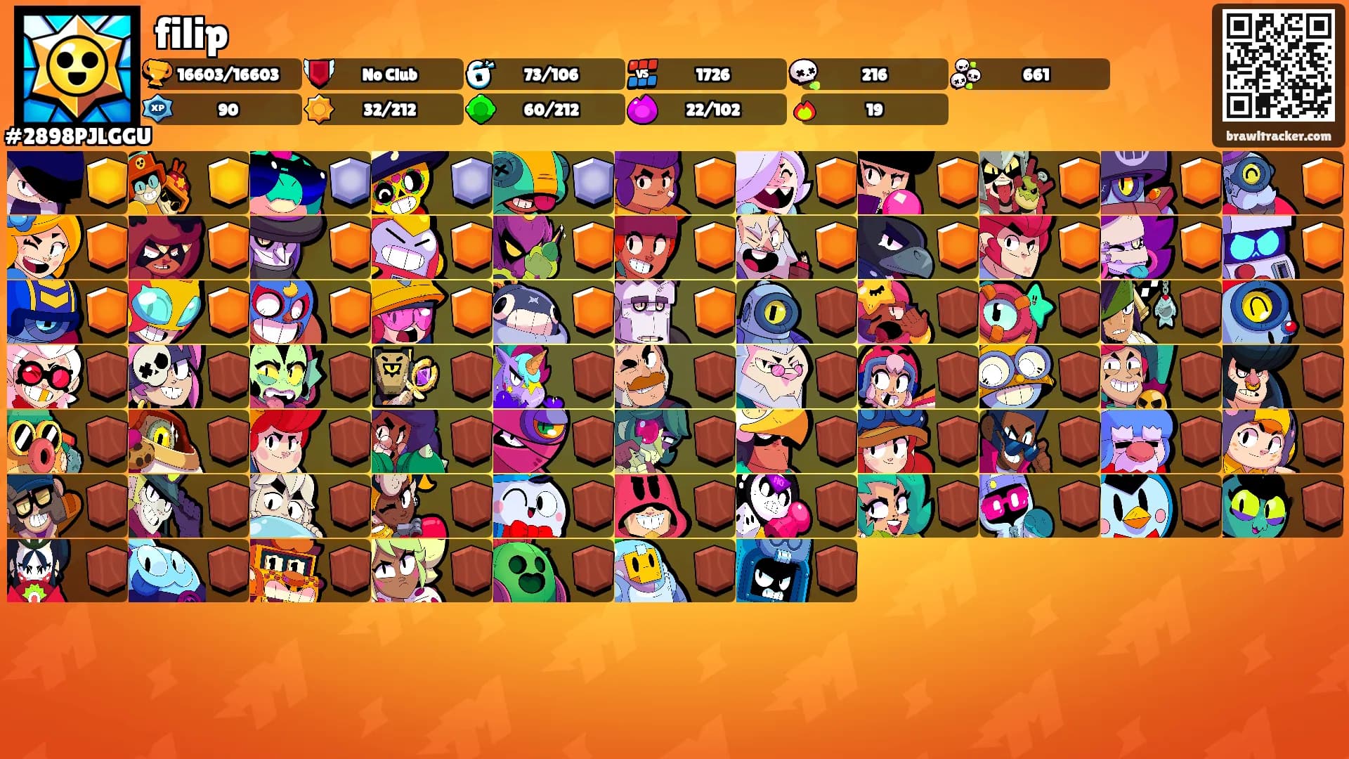 filip's Ranks