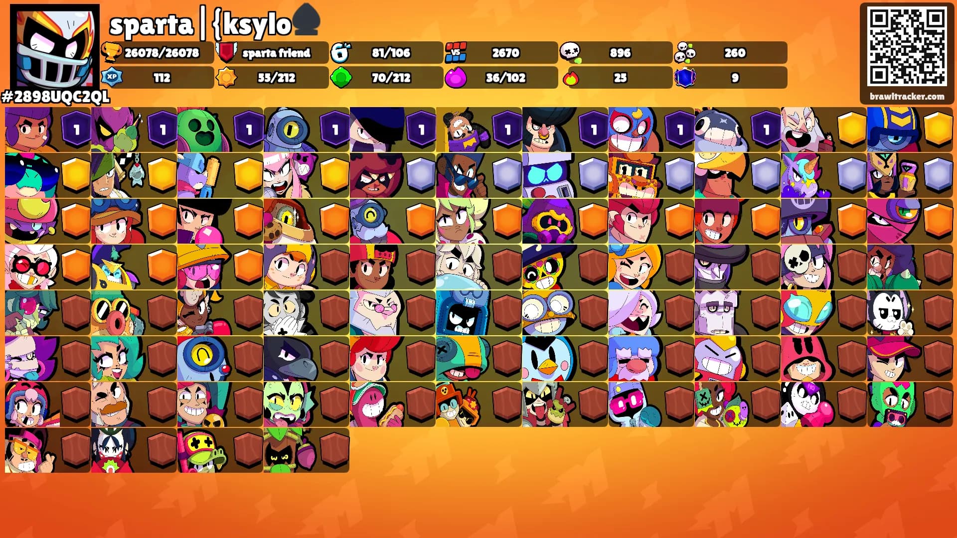 sparta|{ksylo♠️'s Ranks