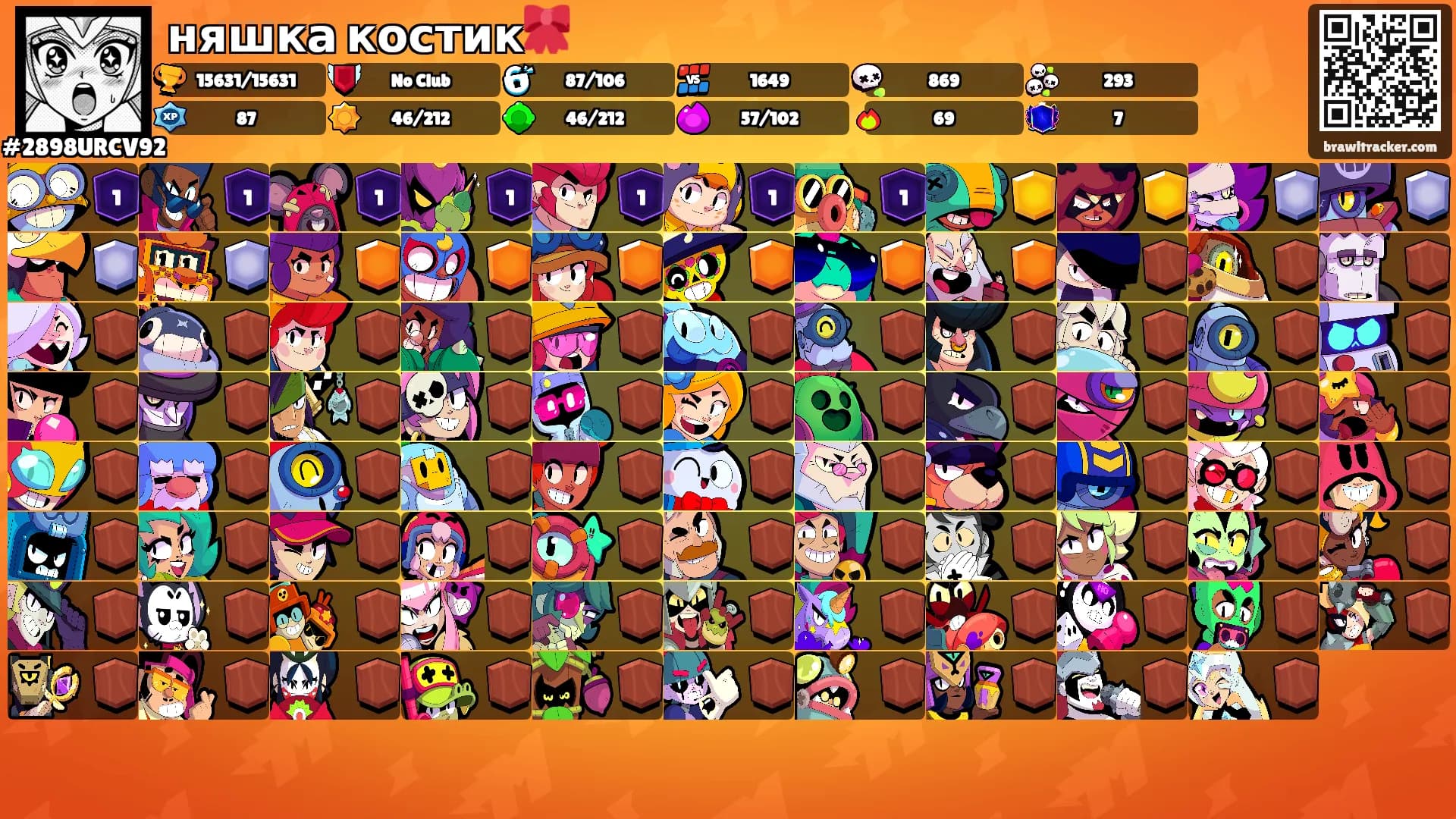 няшка костик🎀's Ranks