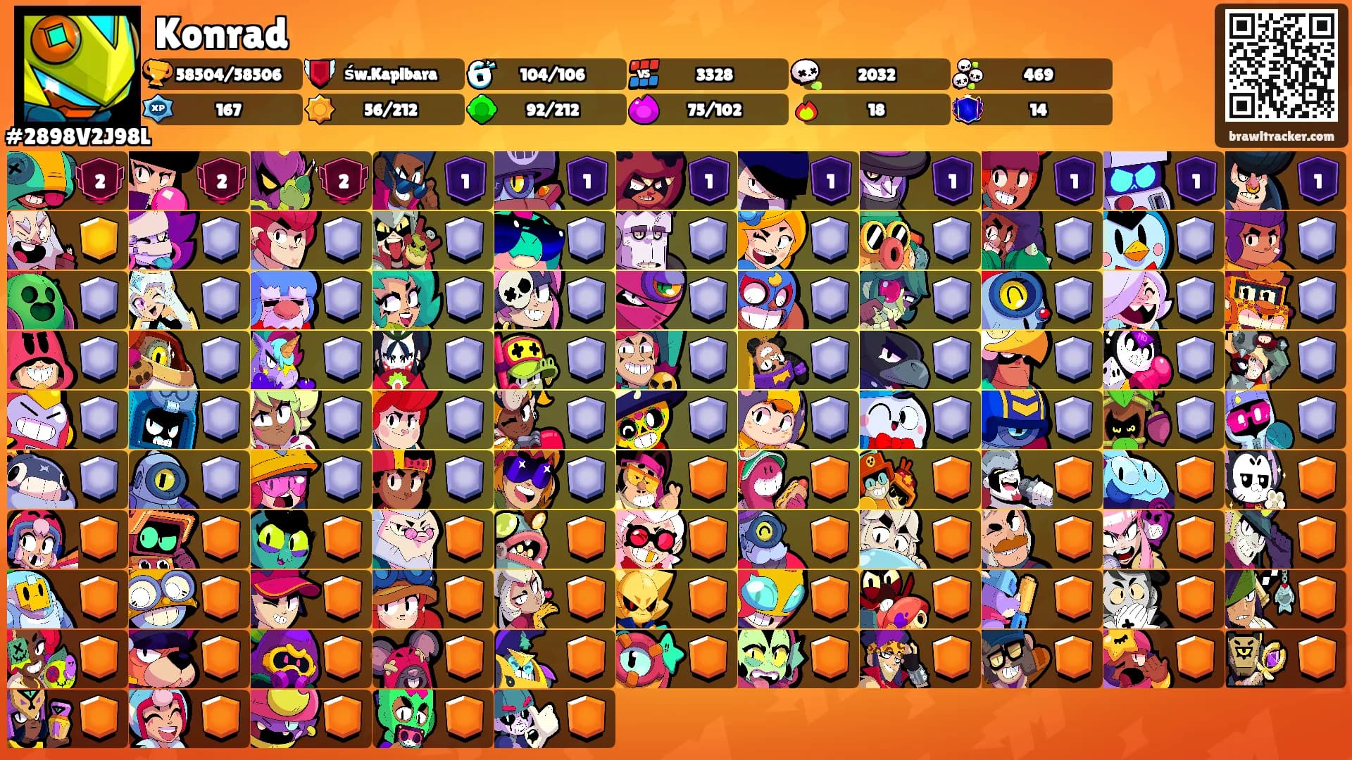 Konrad's Ranks