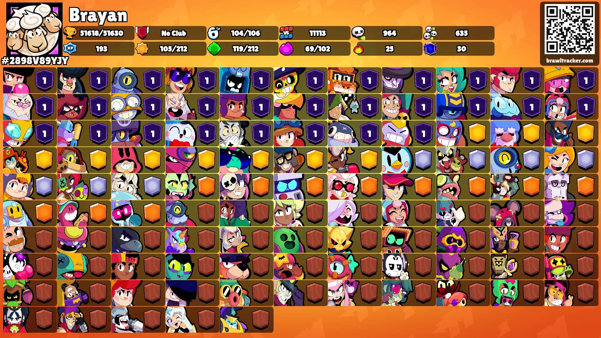 Brayan's Ranks