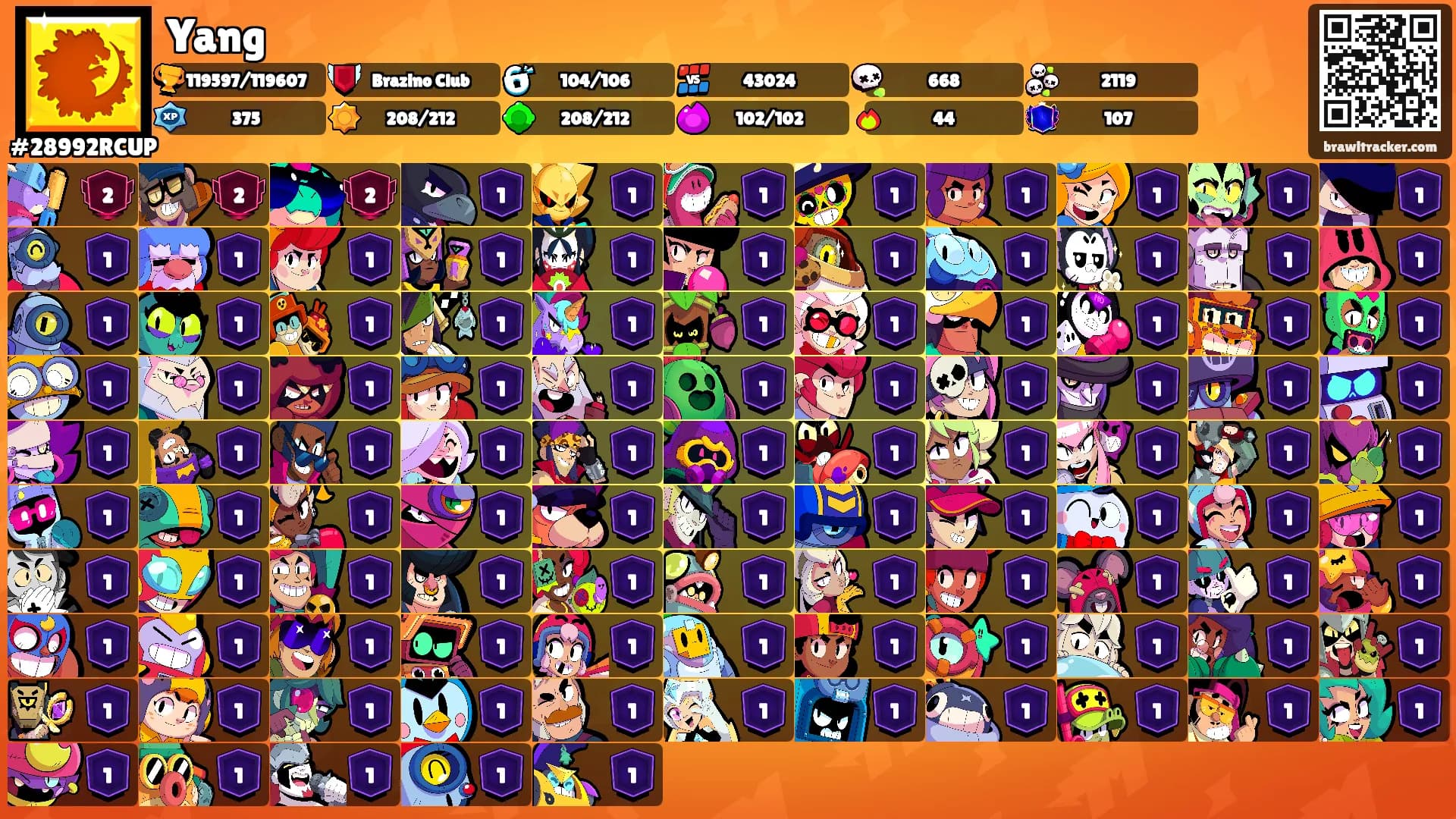 Yang's Ranks