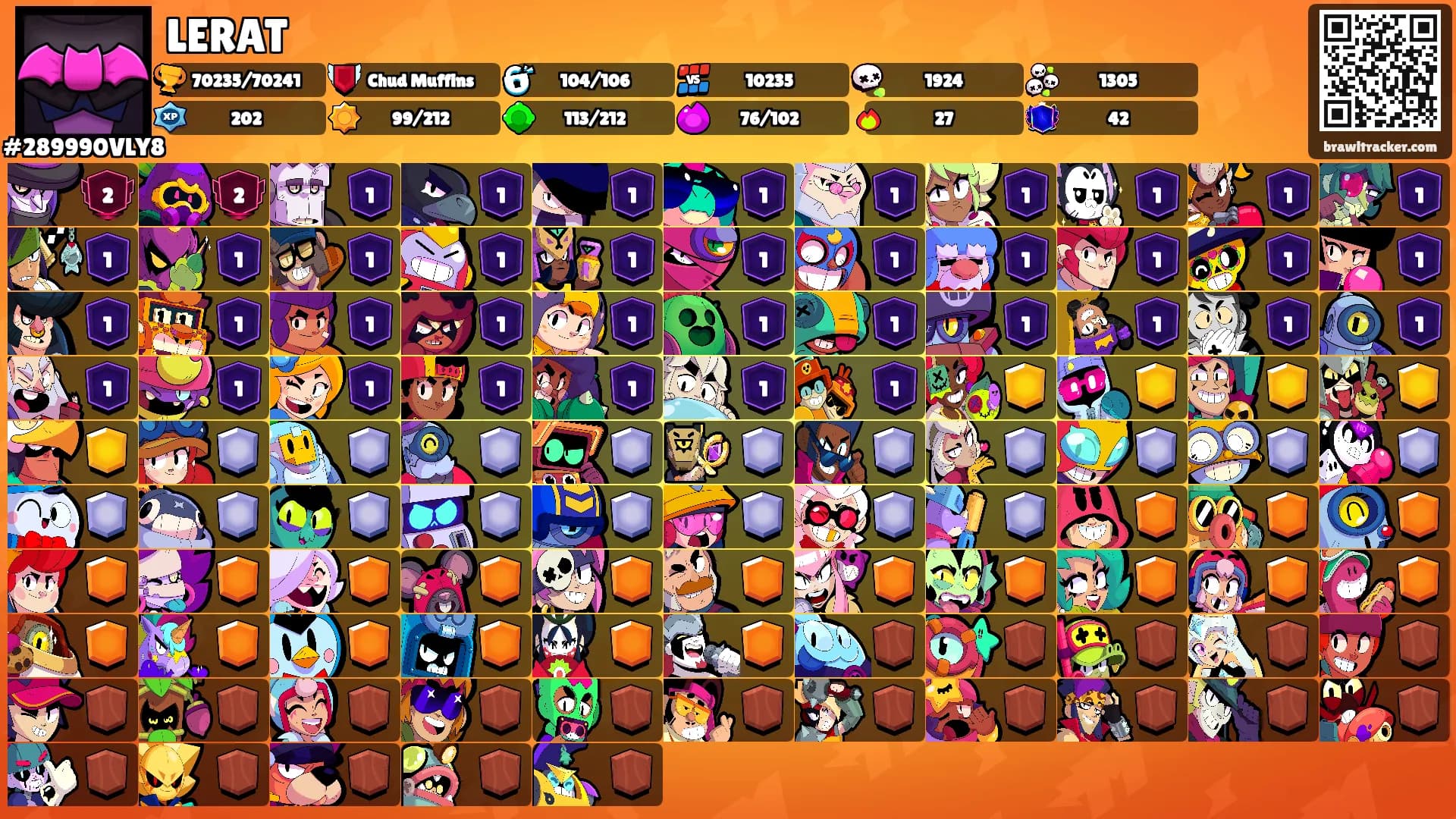LERAT's Ranks