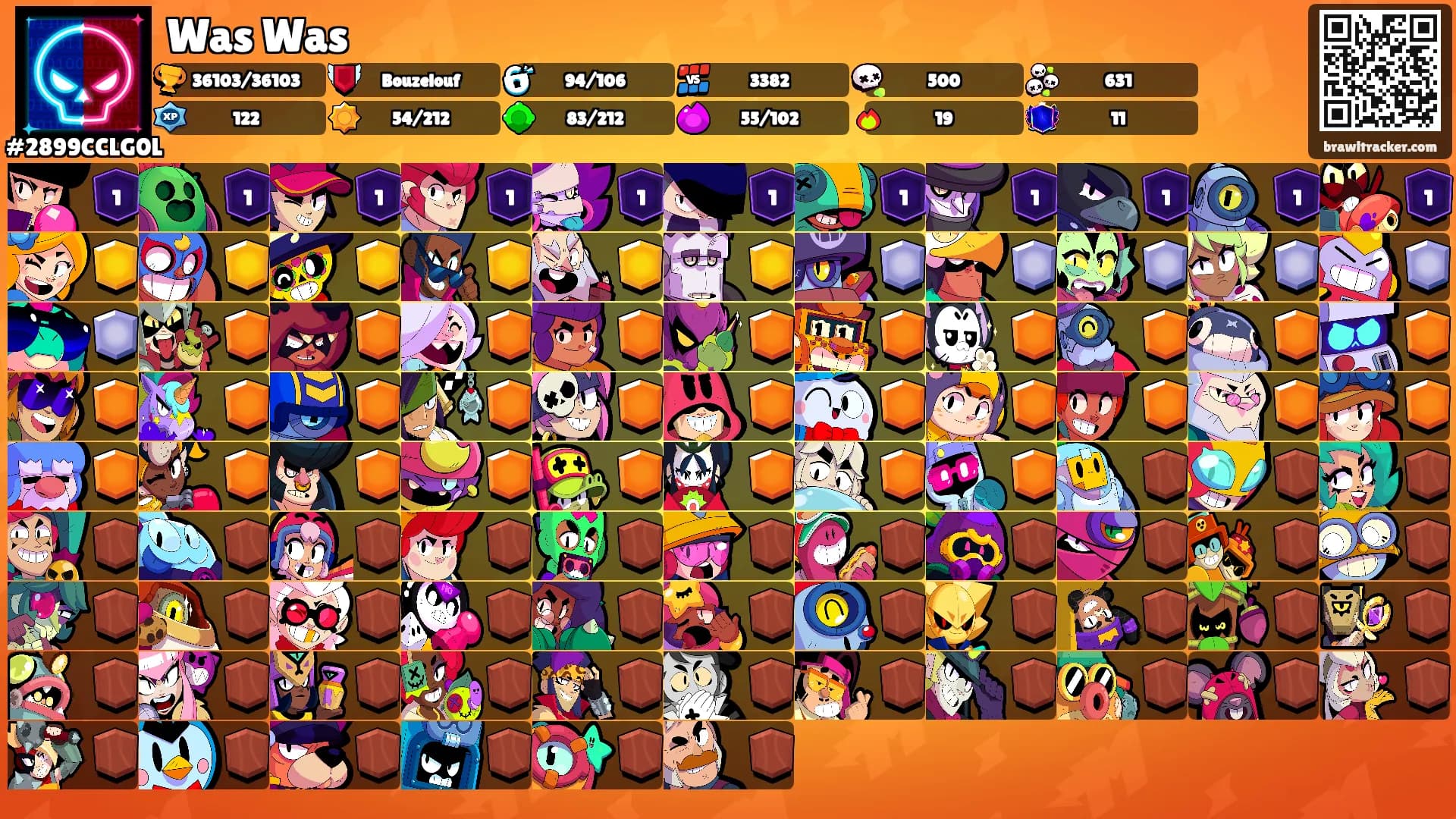 Was Was's Ranks