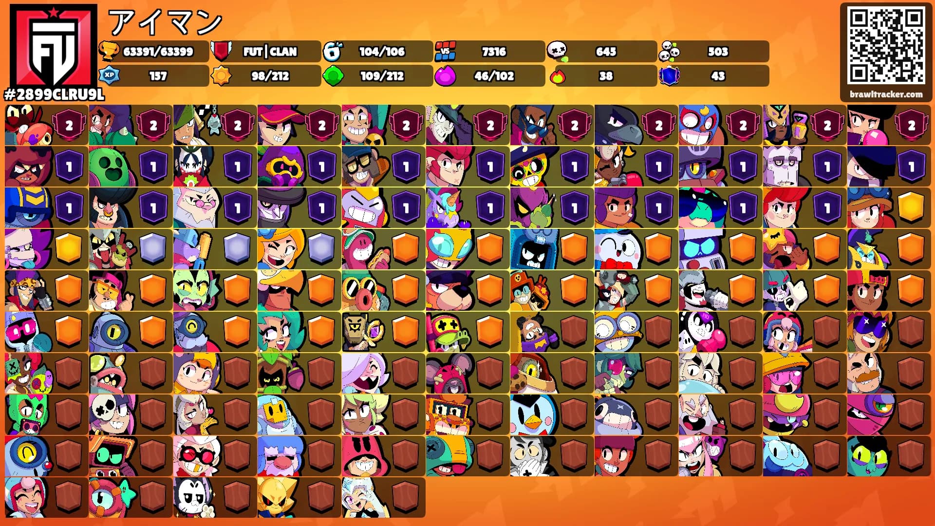 アイマン's Ranks
