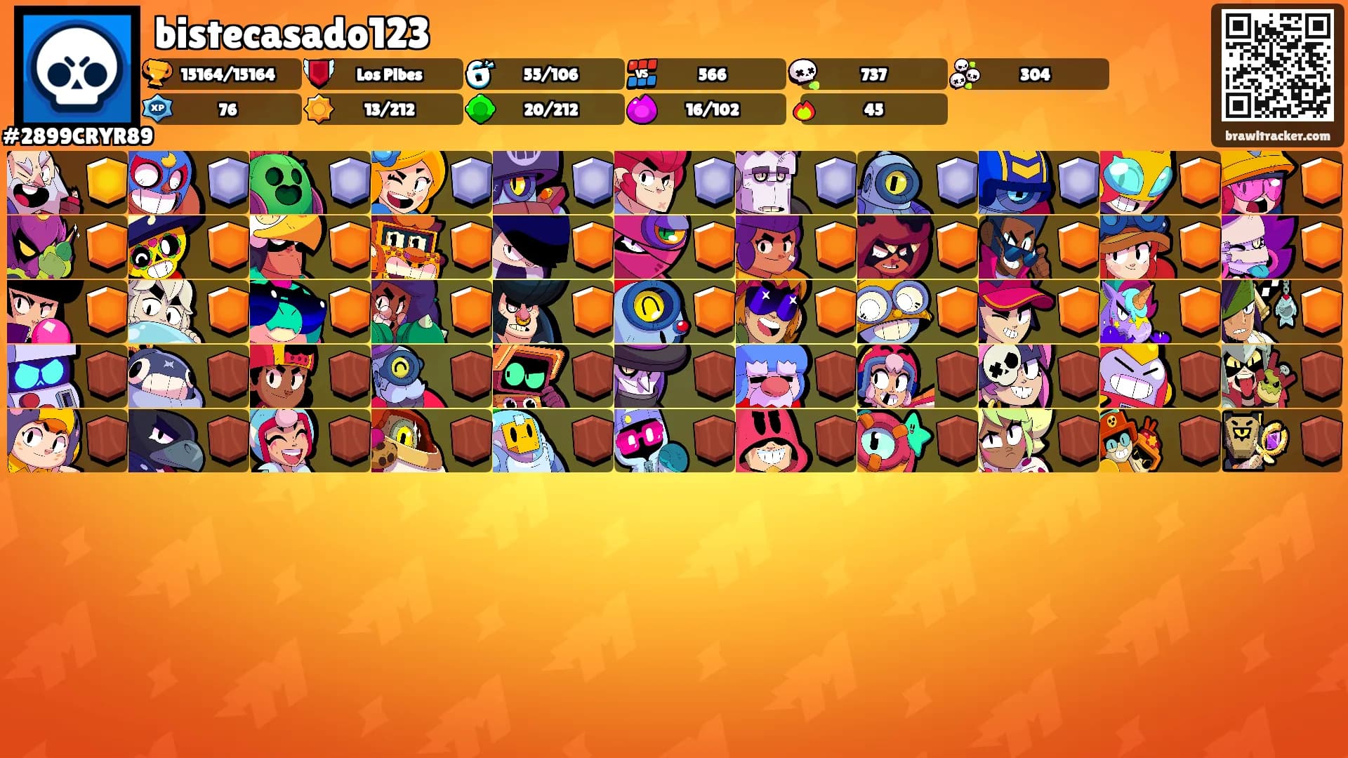 bistecasado123's Ranks