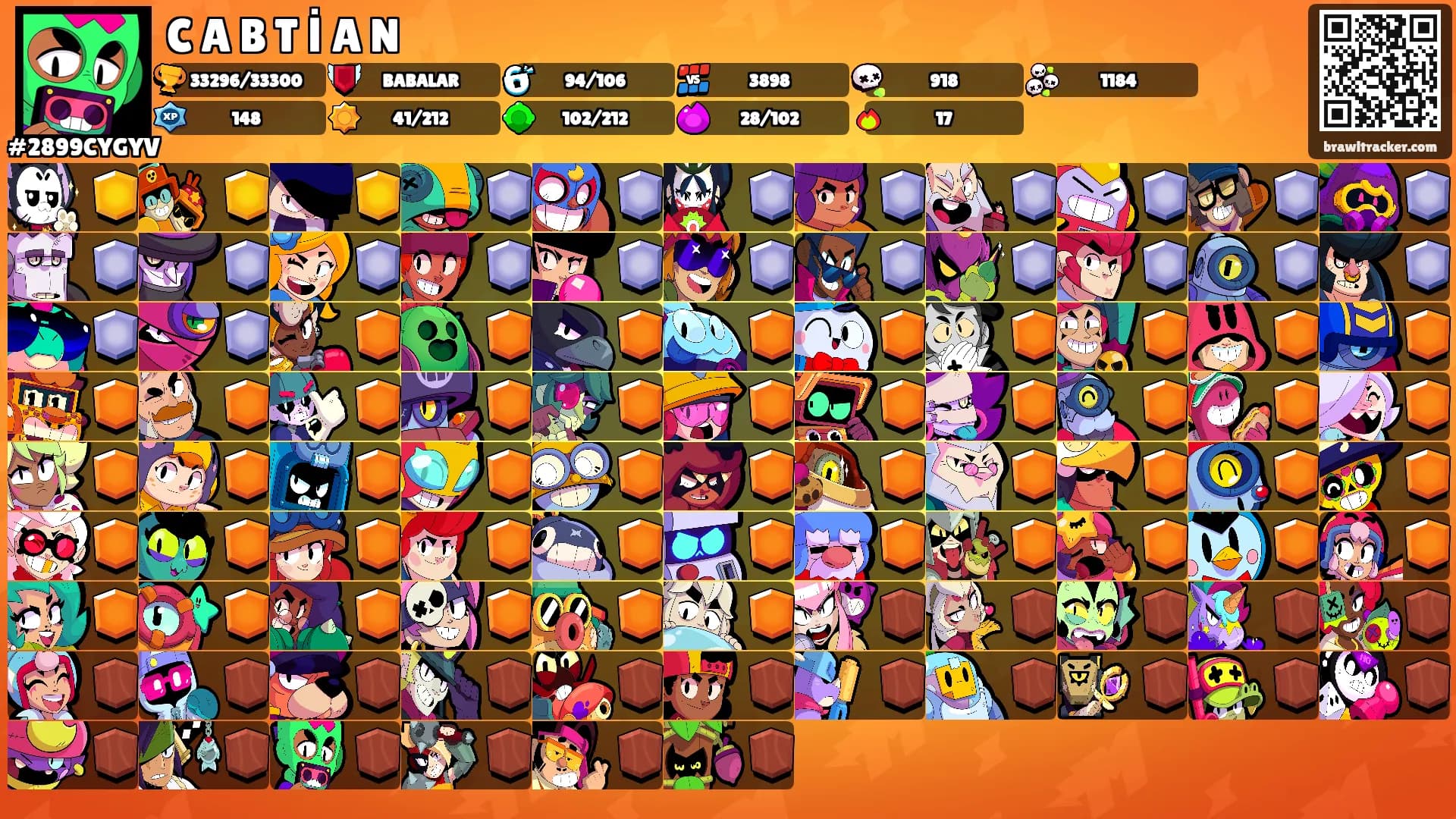 C A B T İ A N's Ranks