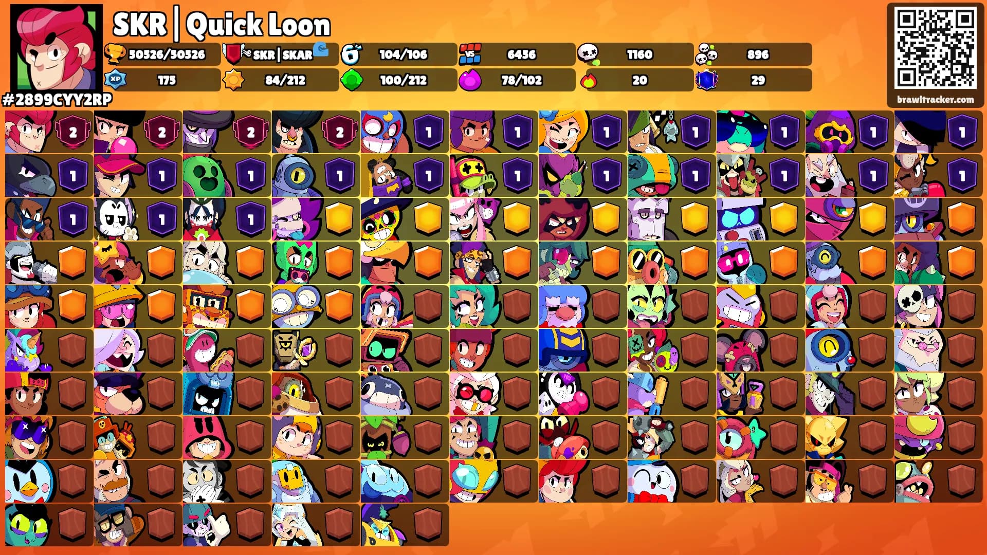 SKR|Quick Loon's Ranks