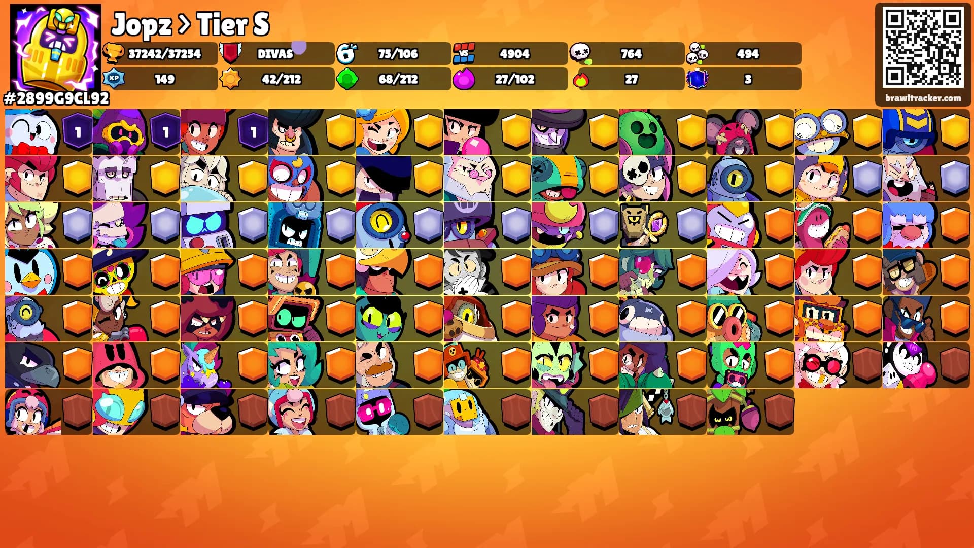 Jopz > Tier S's Ranks