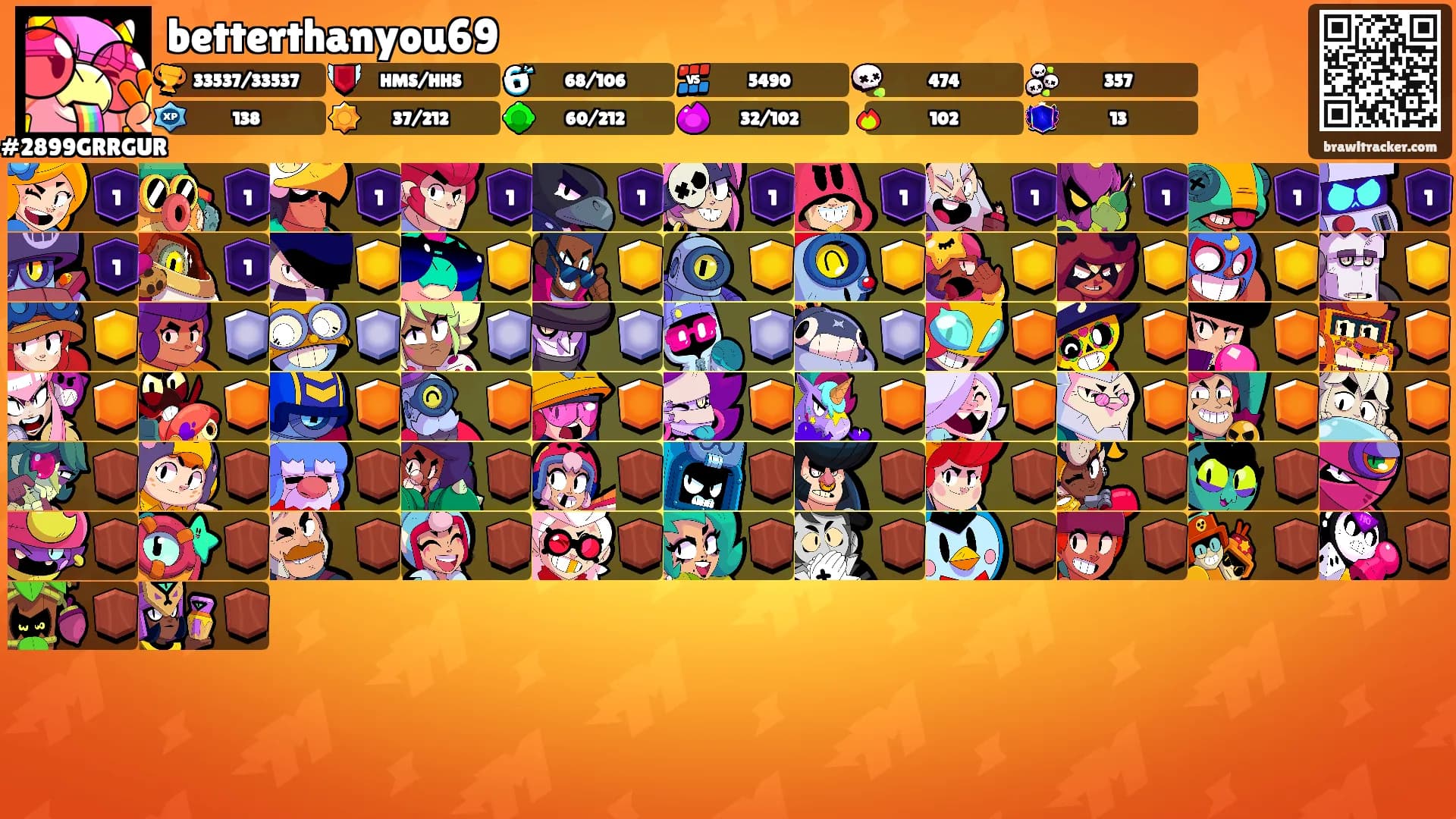 betterthanyou69's Ranks